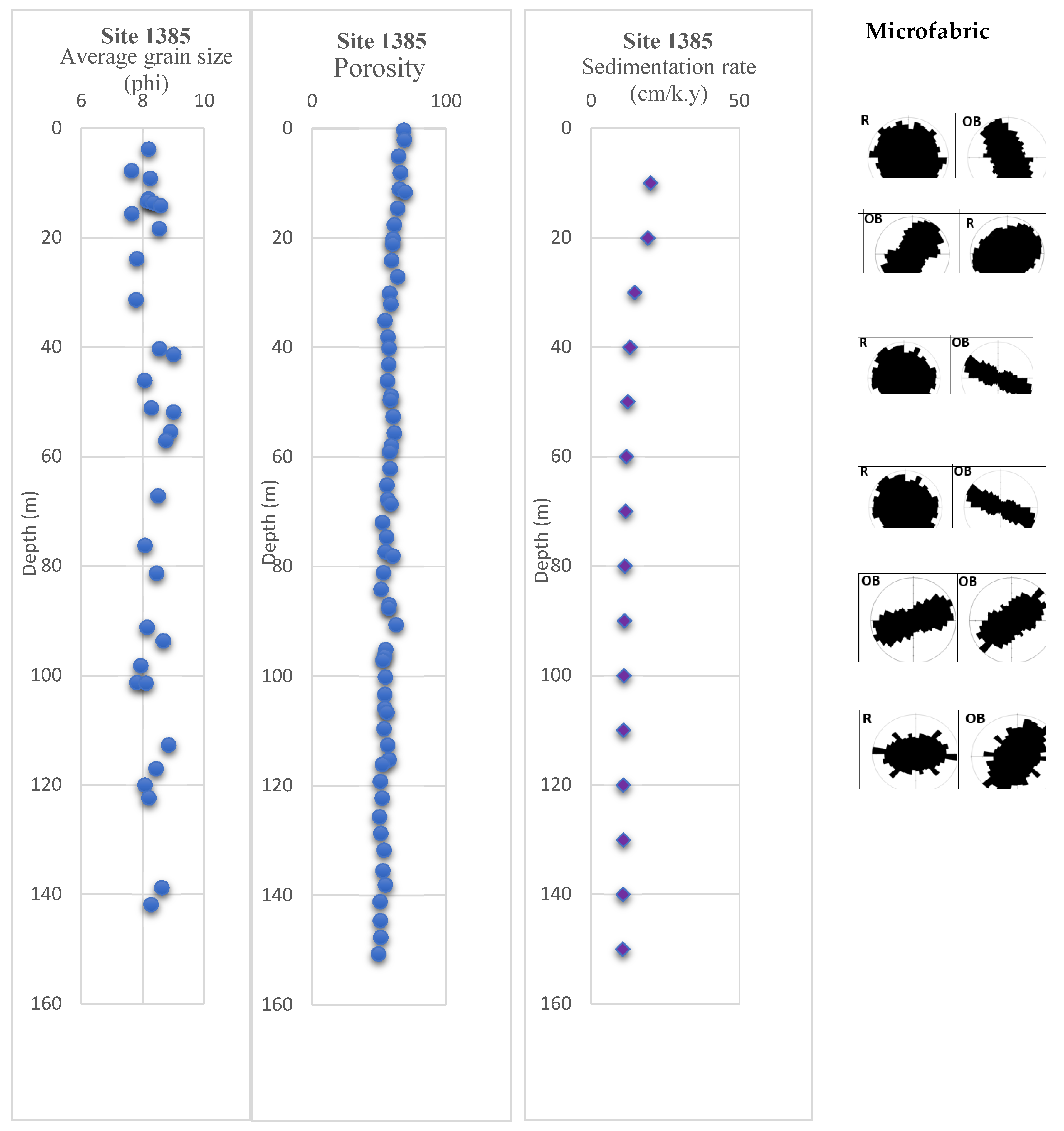 Minerals 11 00653 g014