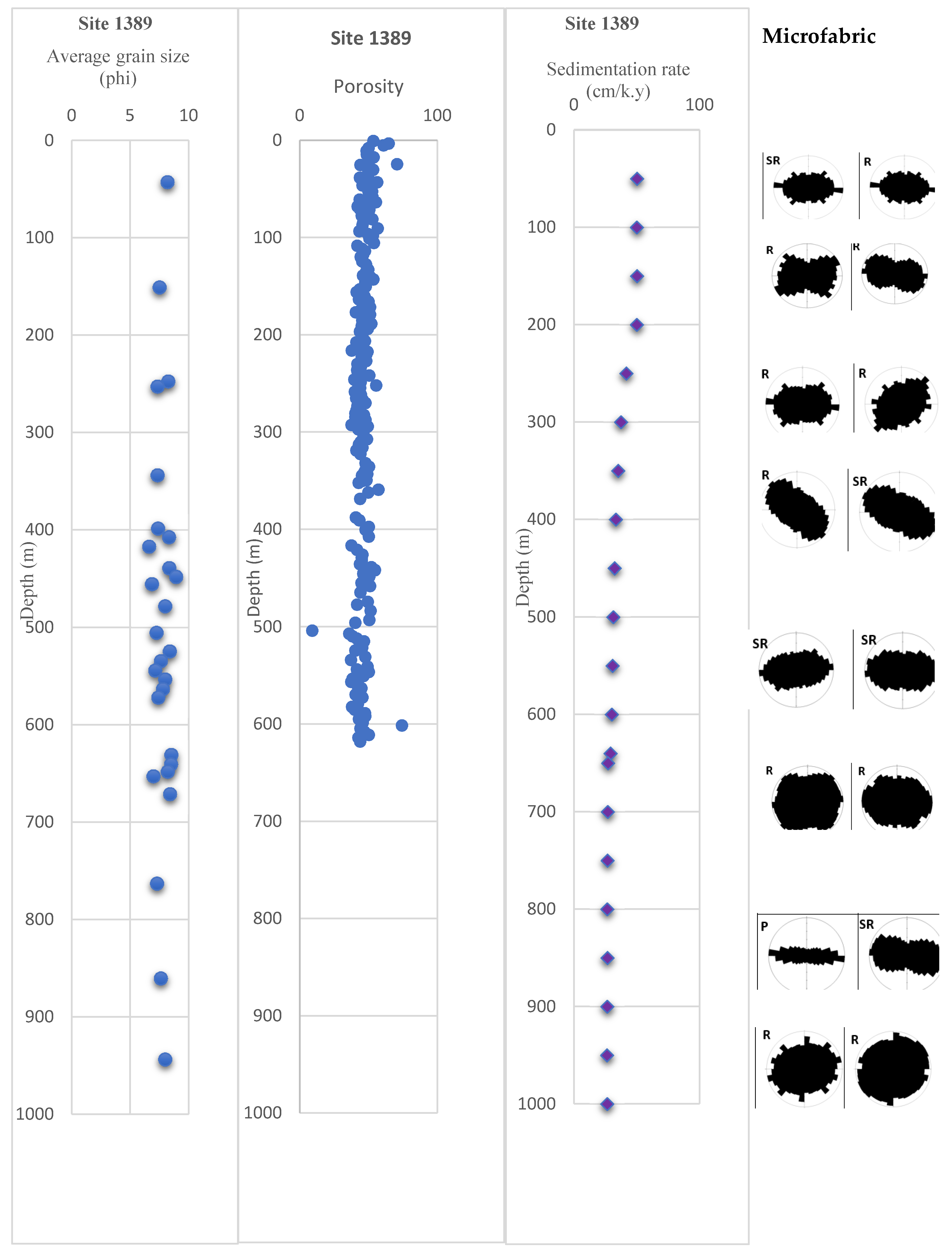 Minerals 11 00653 g015