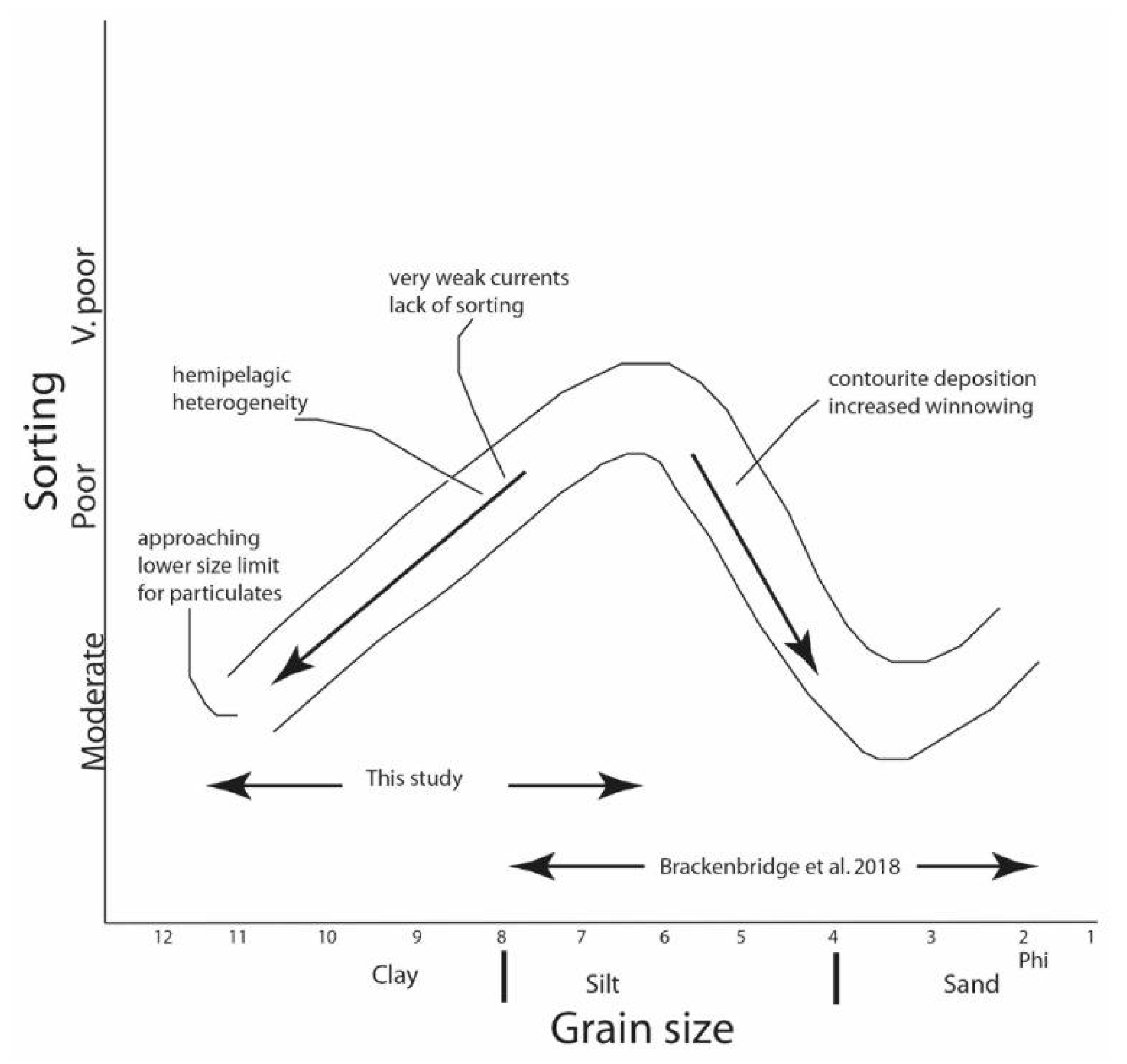 Minerals 11 00653 g017