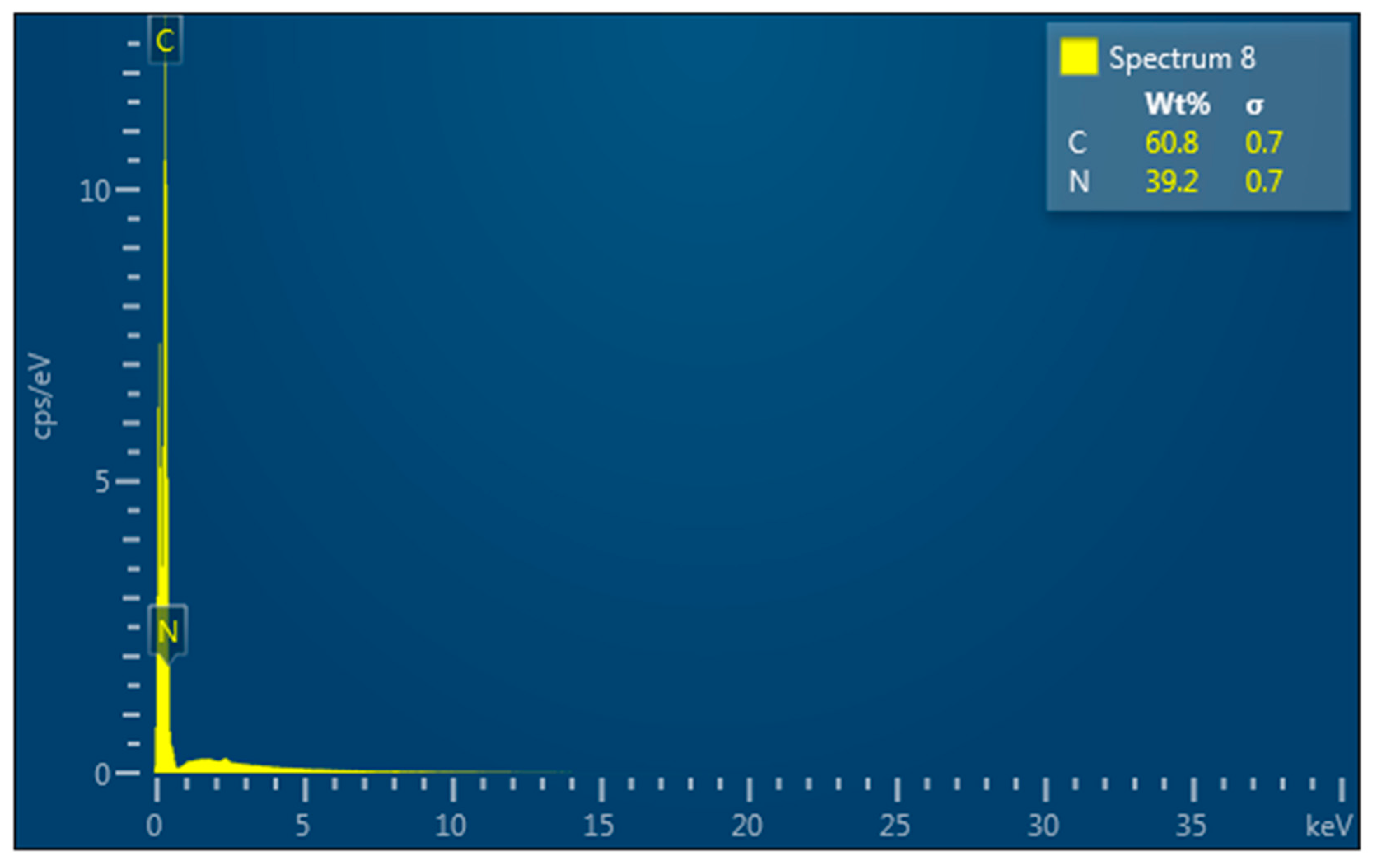 Minerals 11 00884 g002