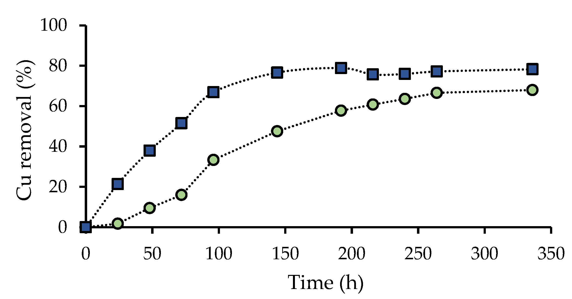 Minerals 11 01004 g003