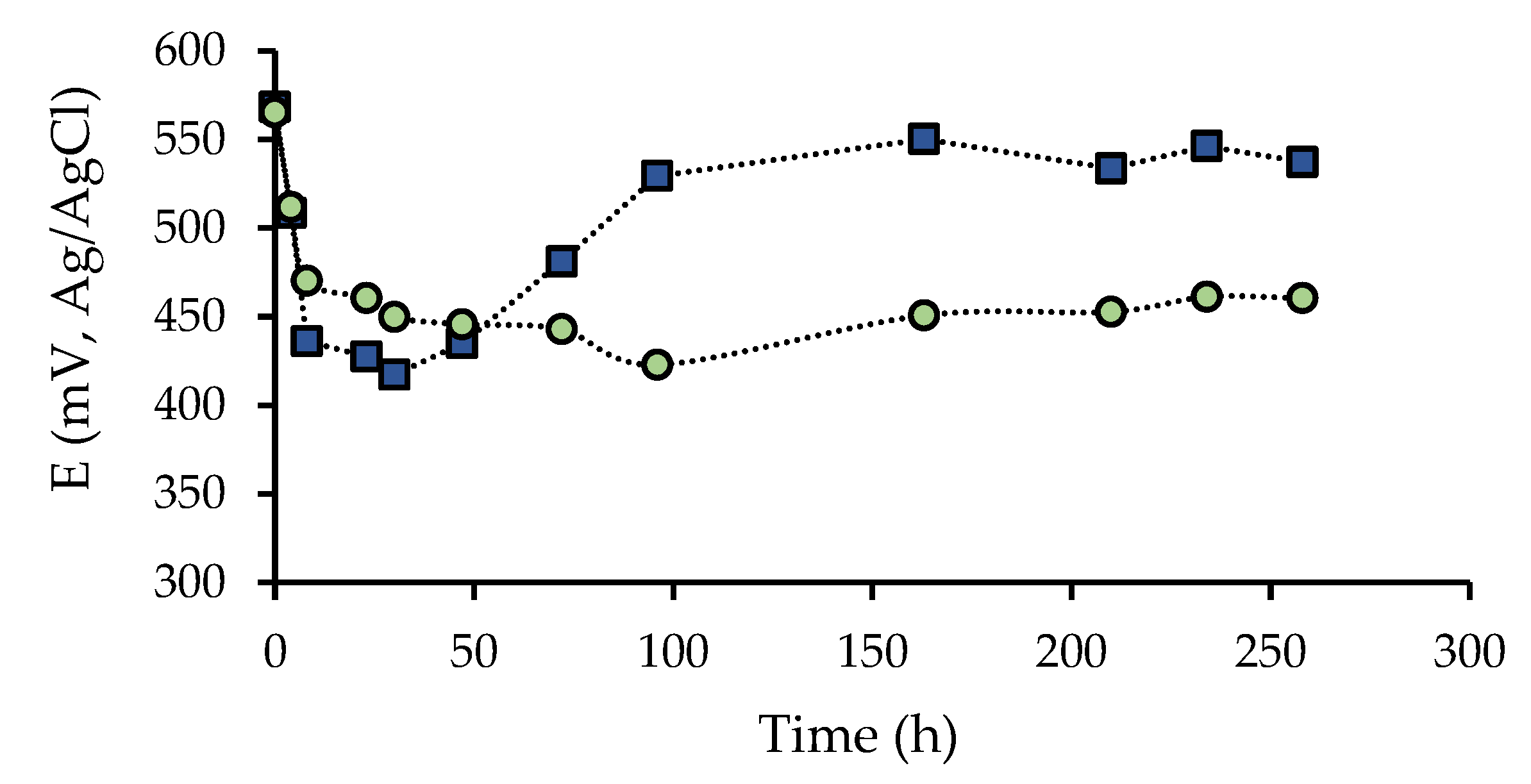 Minerals 11 01004 g004