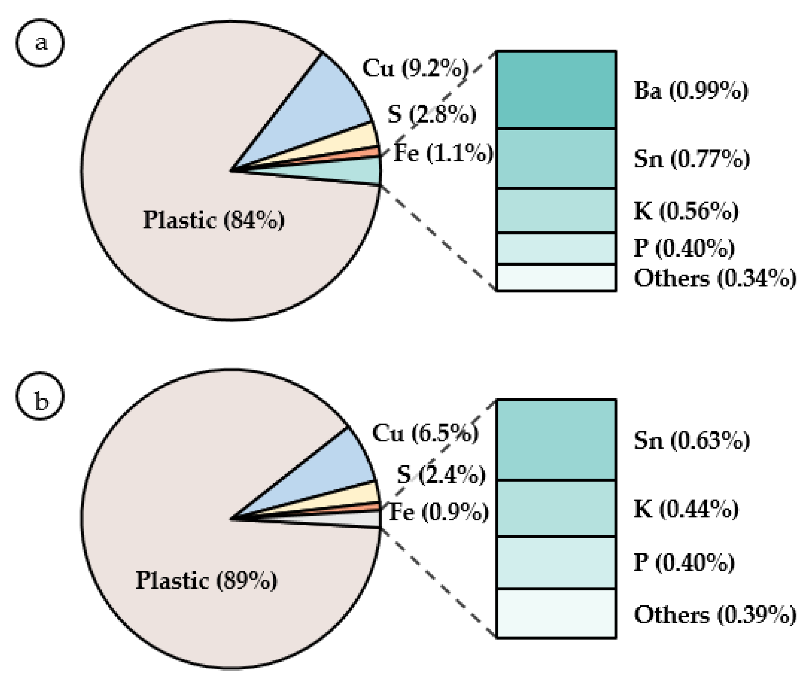 Minerals 11 01004 g008