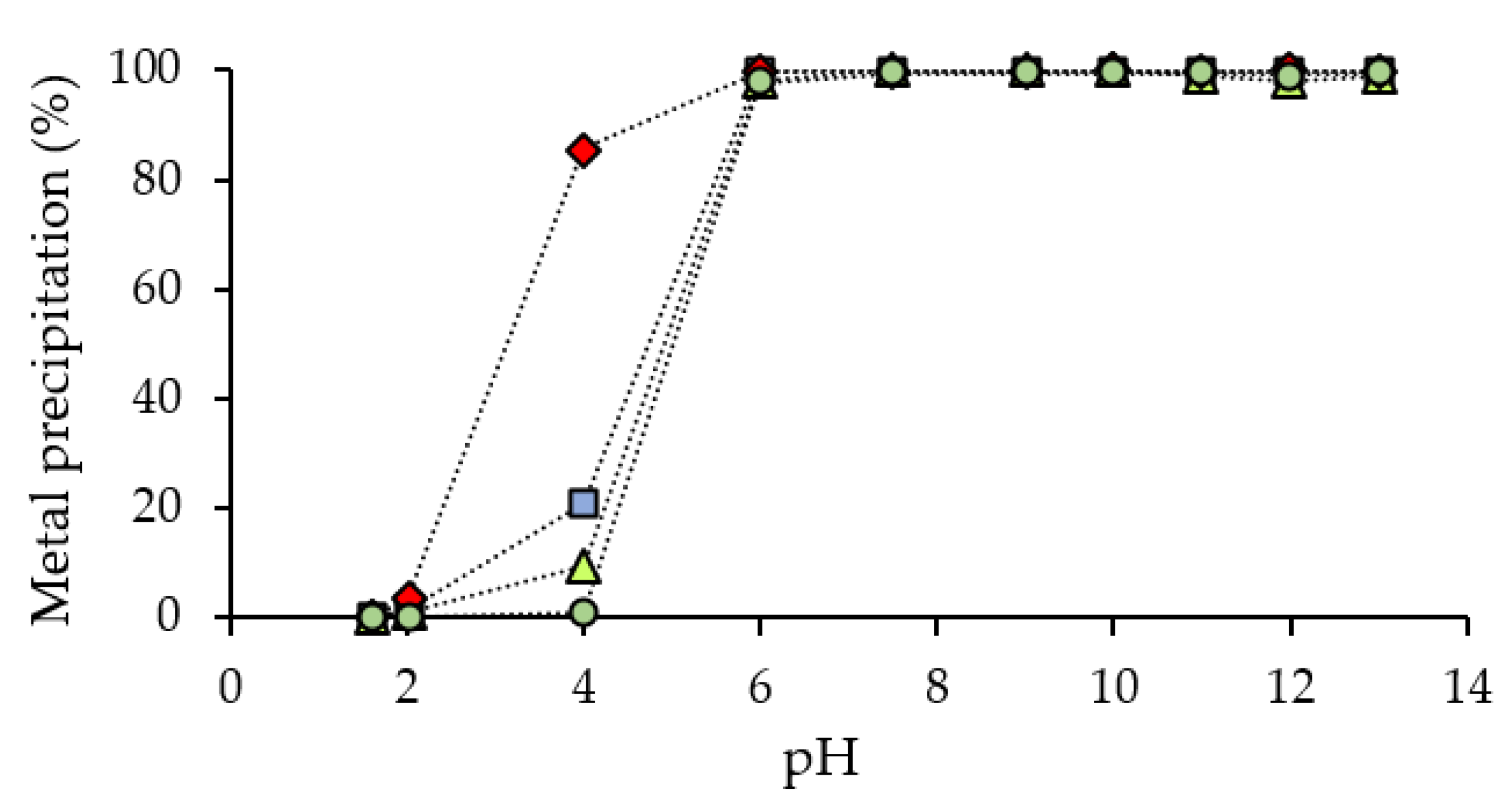 Minerals 11 01004 g010