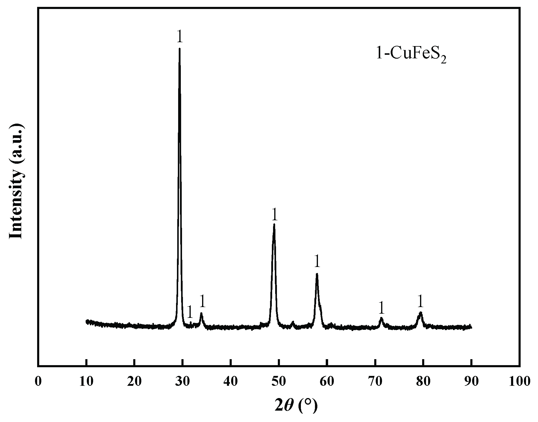 Minerals 11 01012 g001