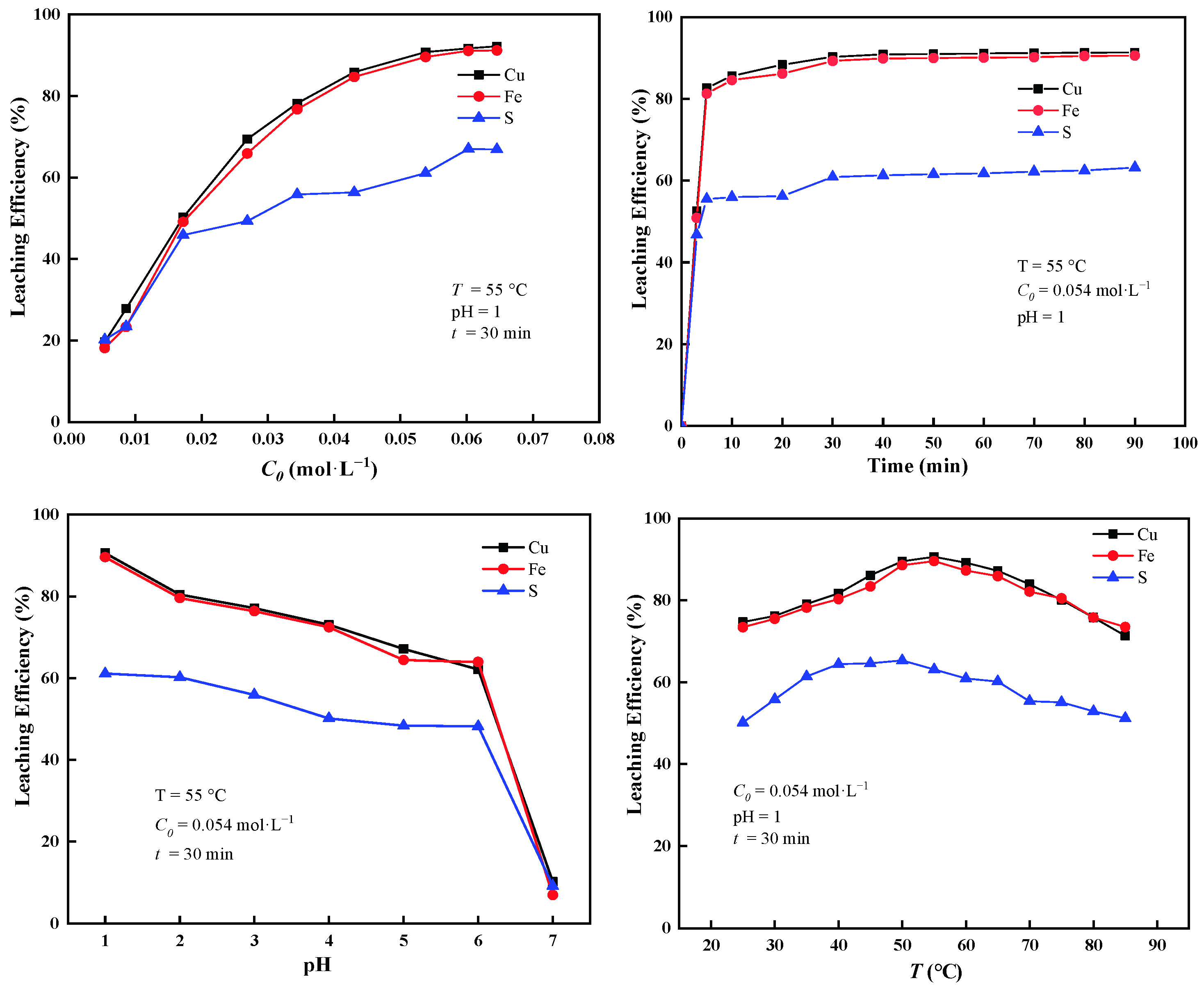 Minerals 11 01012 g002