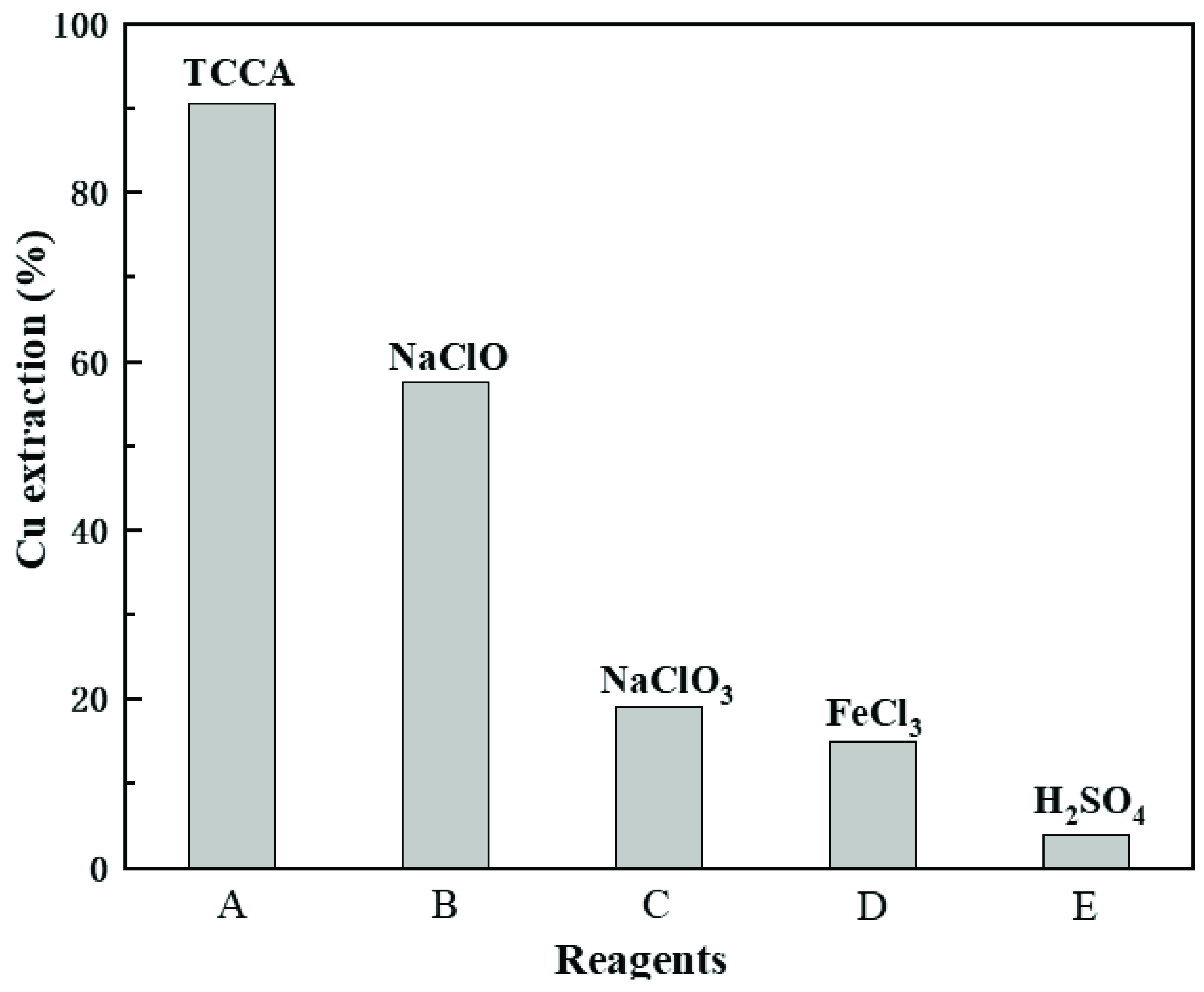 Minerals 11 01012 g003