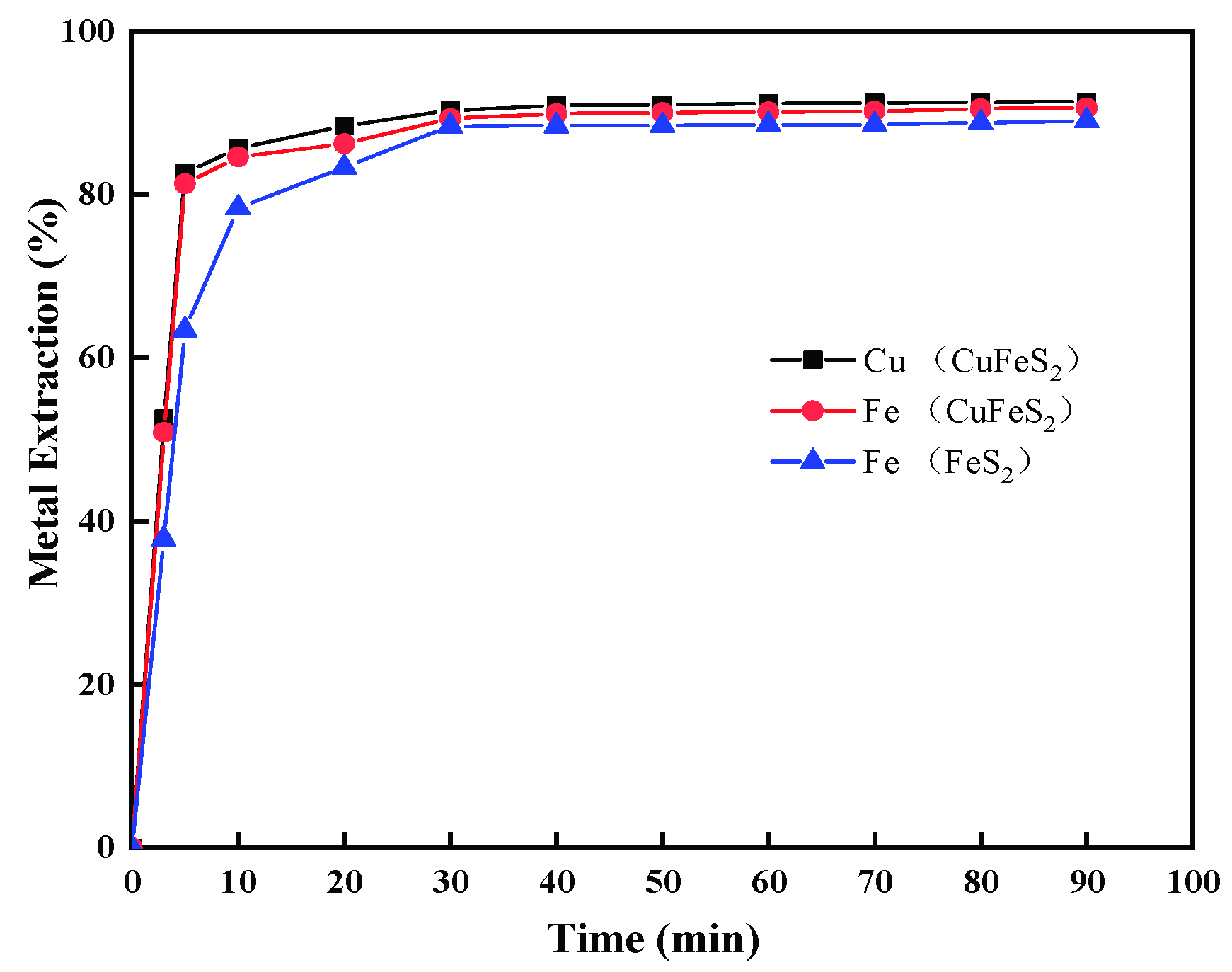 Minerals 11 01012 g004