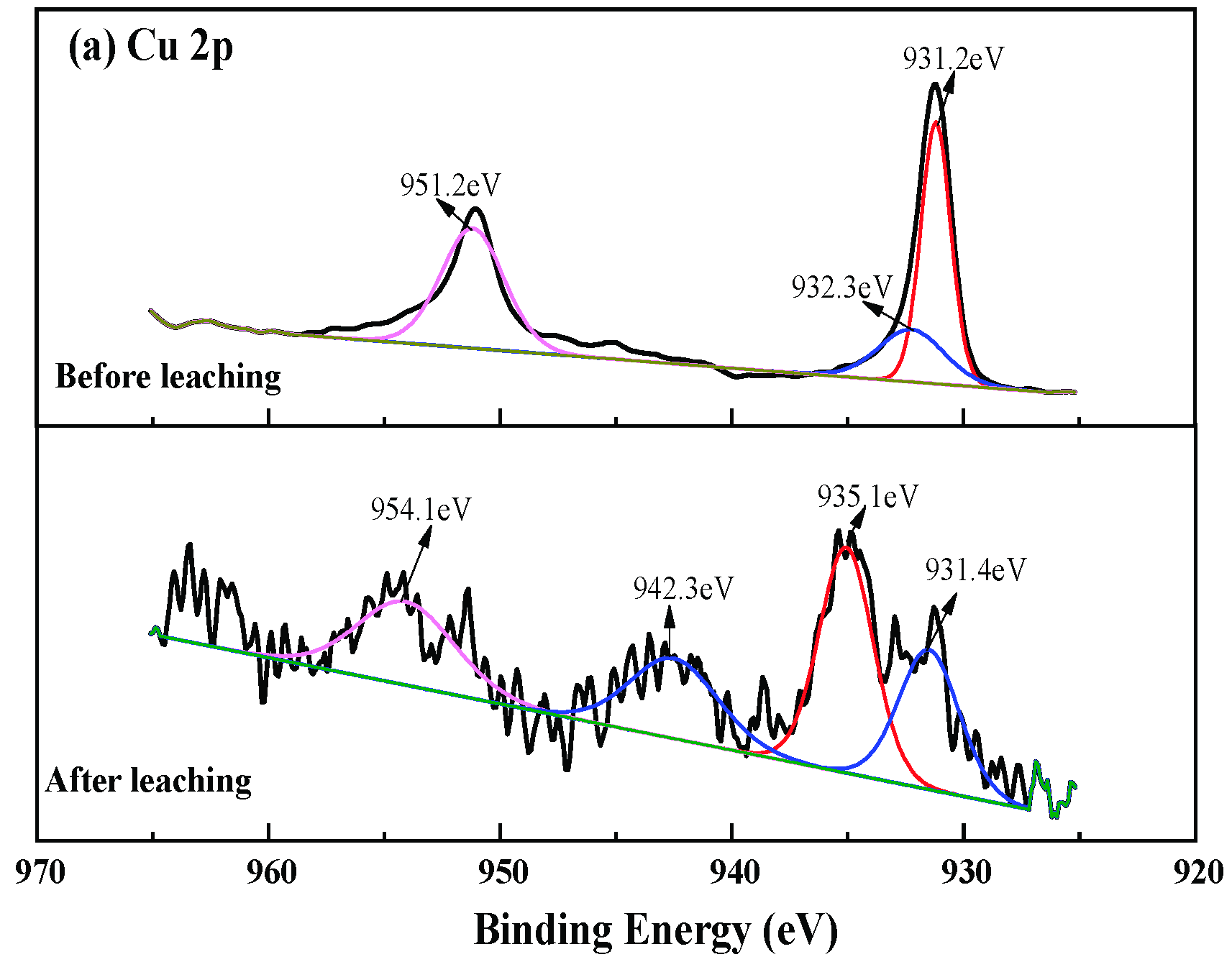 Minerals 11 01012 g007a