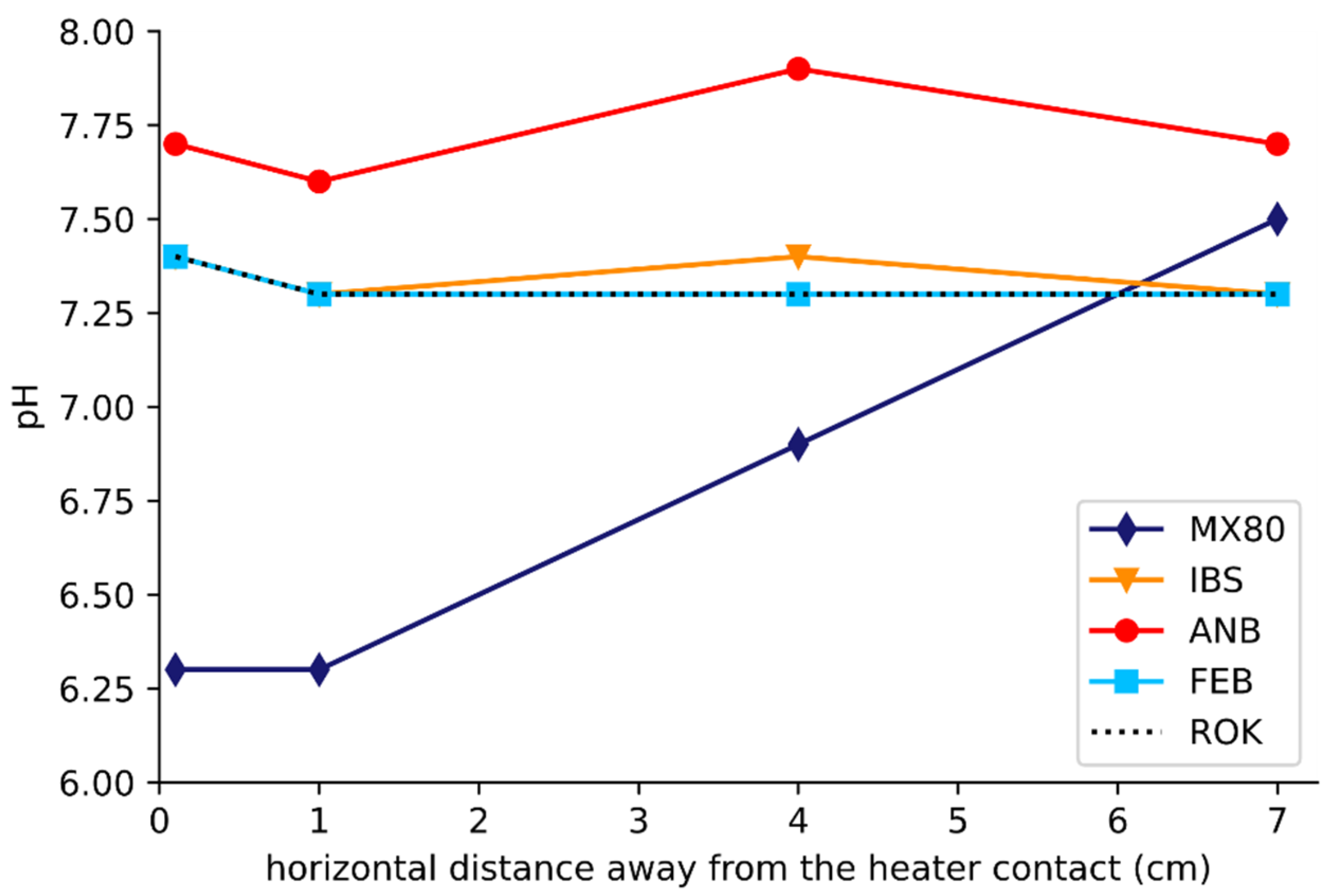 Minerals 11 01017 g004
