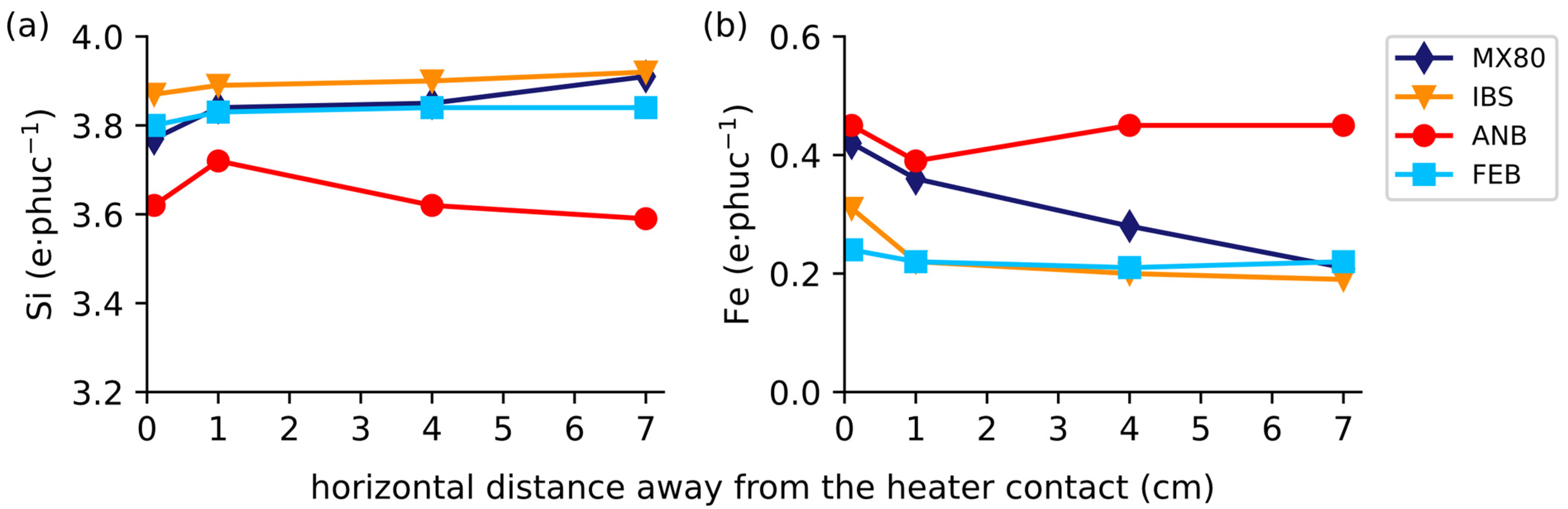 Minerals 11 01017 g005