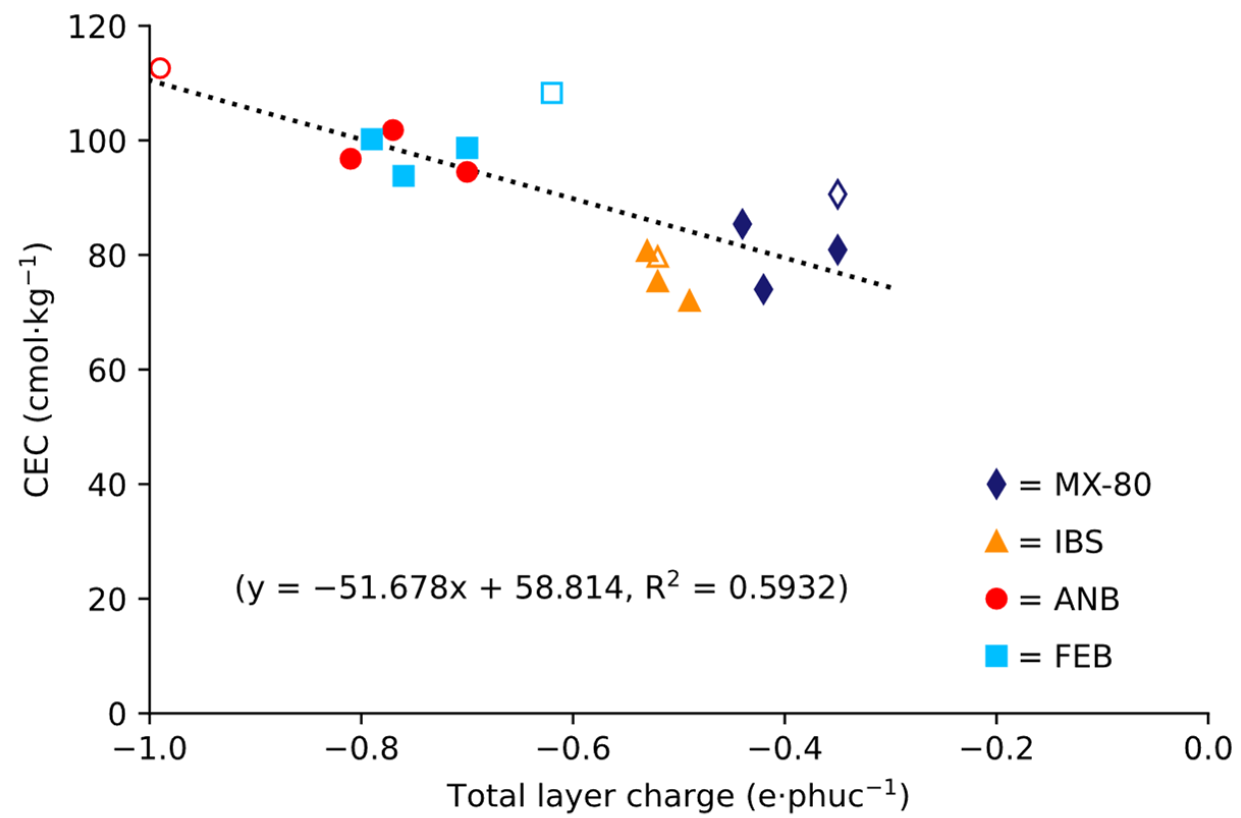 Minerals 11 01017 g008