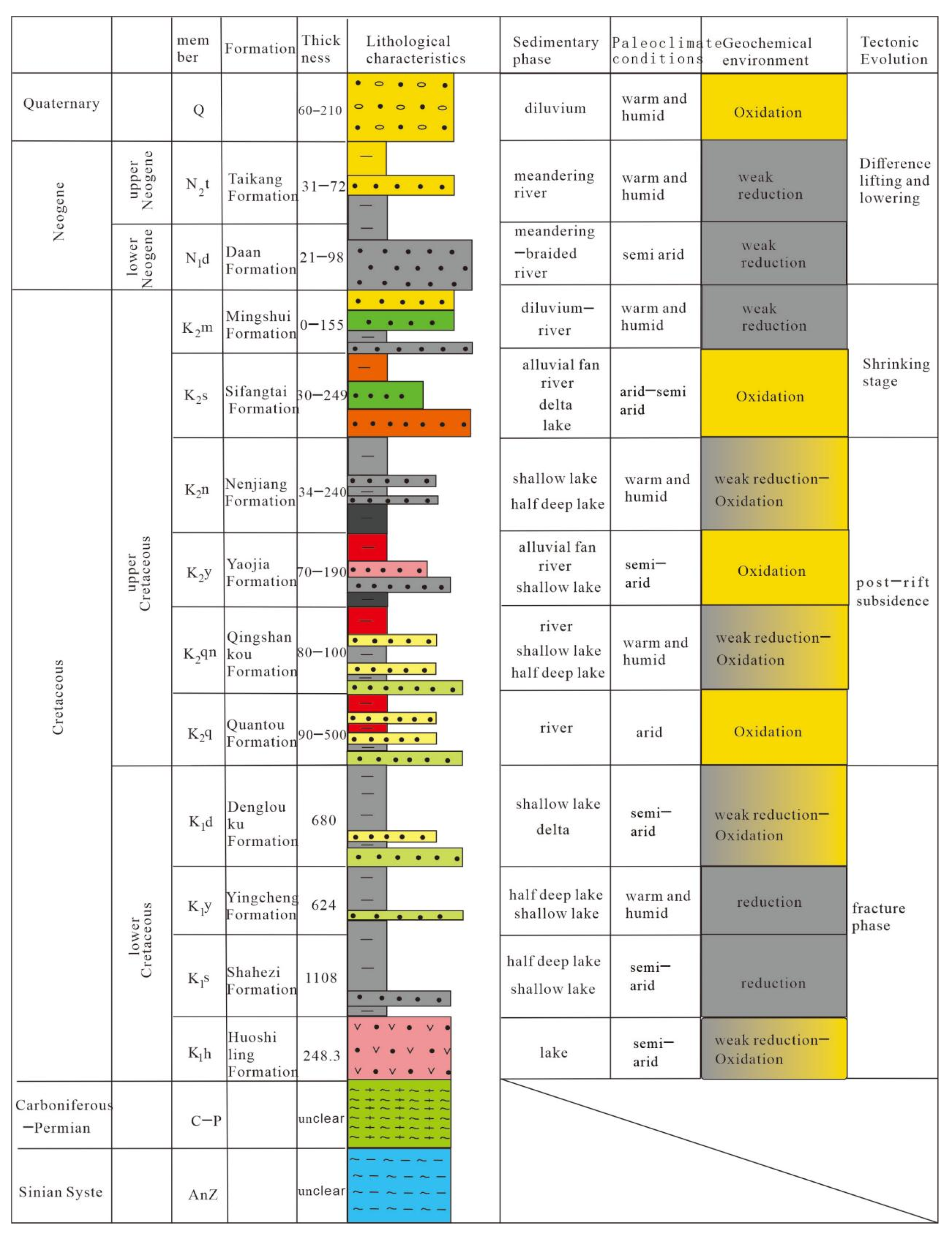 Minerals 11 01019 g002