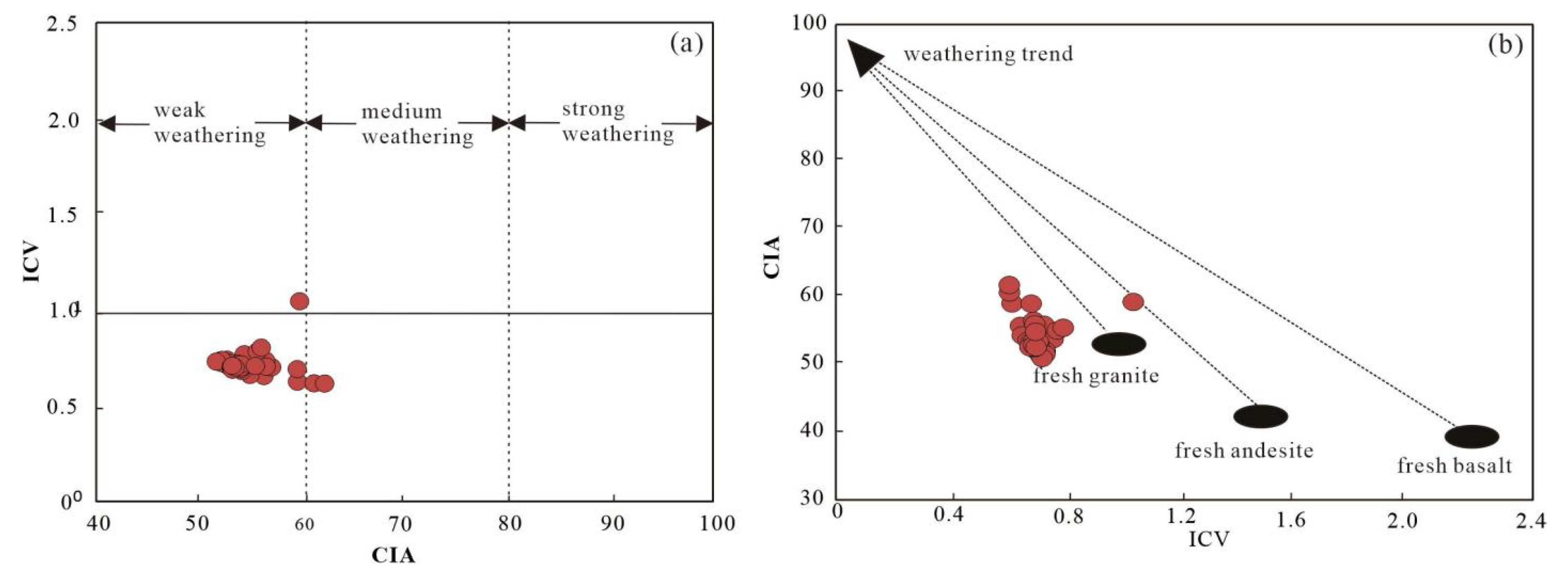 Minerals 11 01019 g008