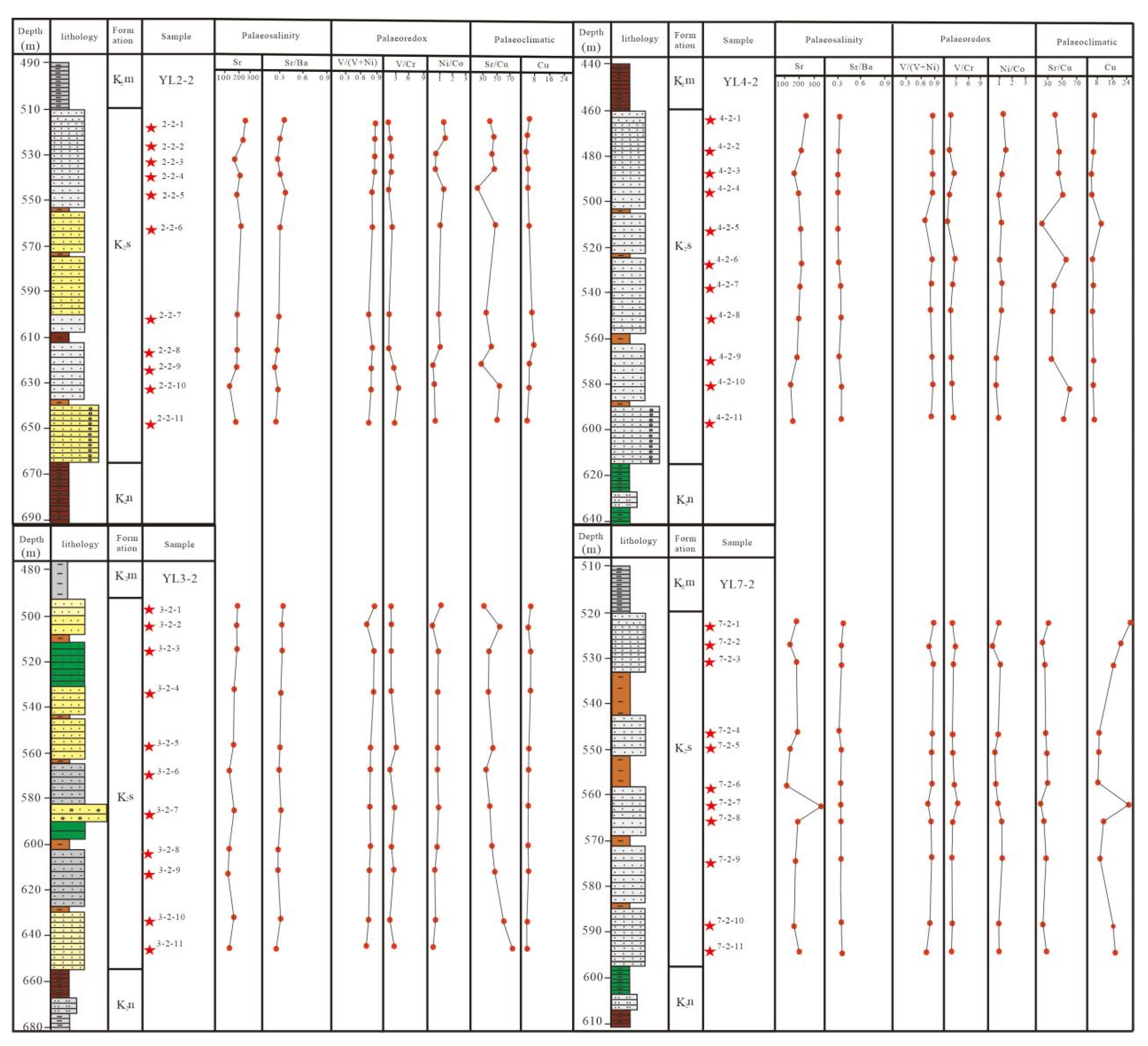 Minerals 11 01019 g009