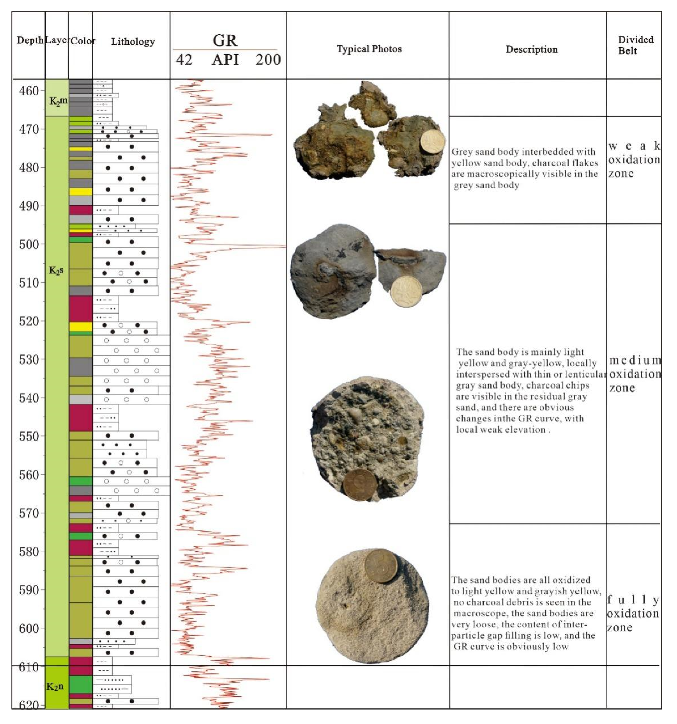 Minerals 11 01019 g015