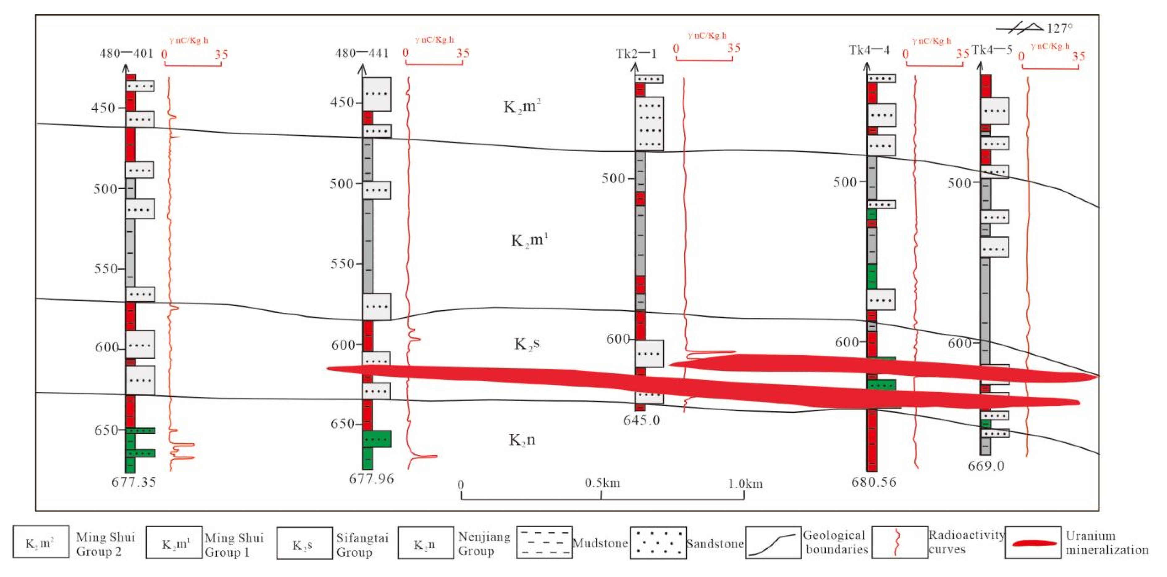 Minerals 11 01019 g016