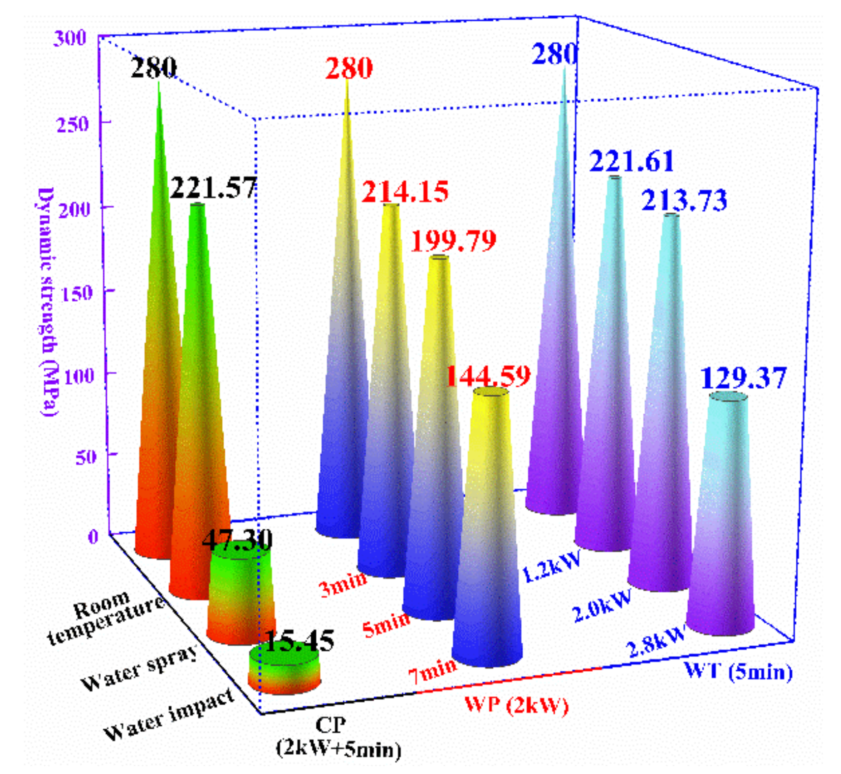Minerals 11 01127 g002