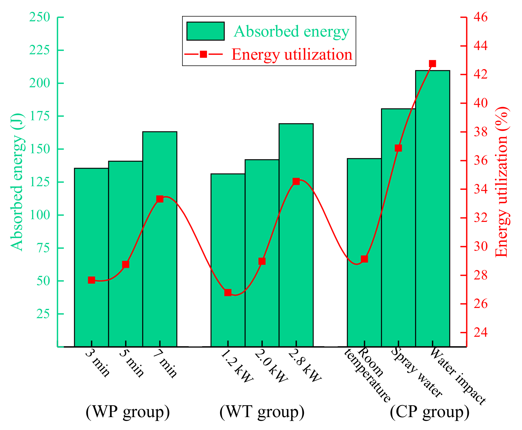 Minerals 11 01127 g003
