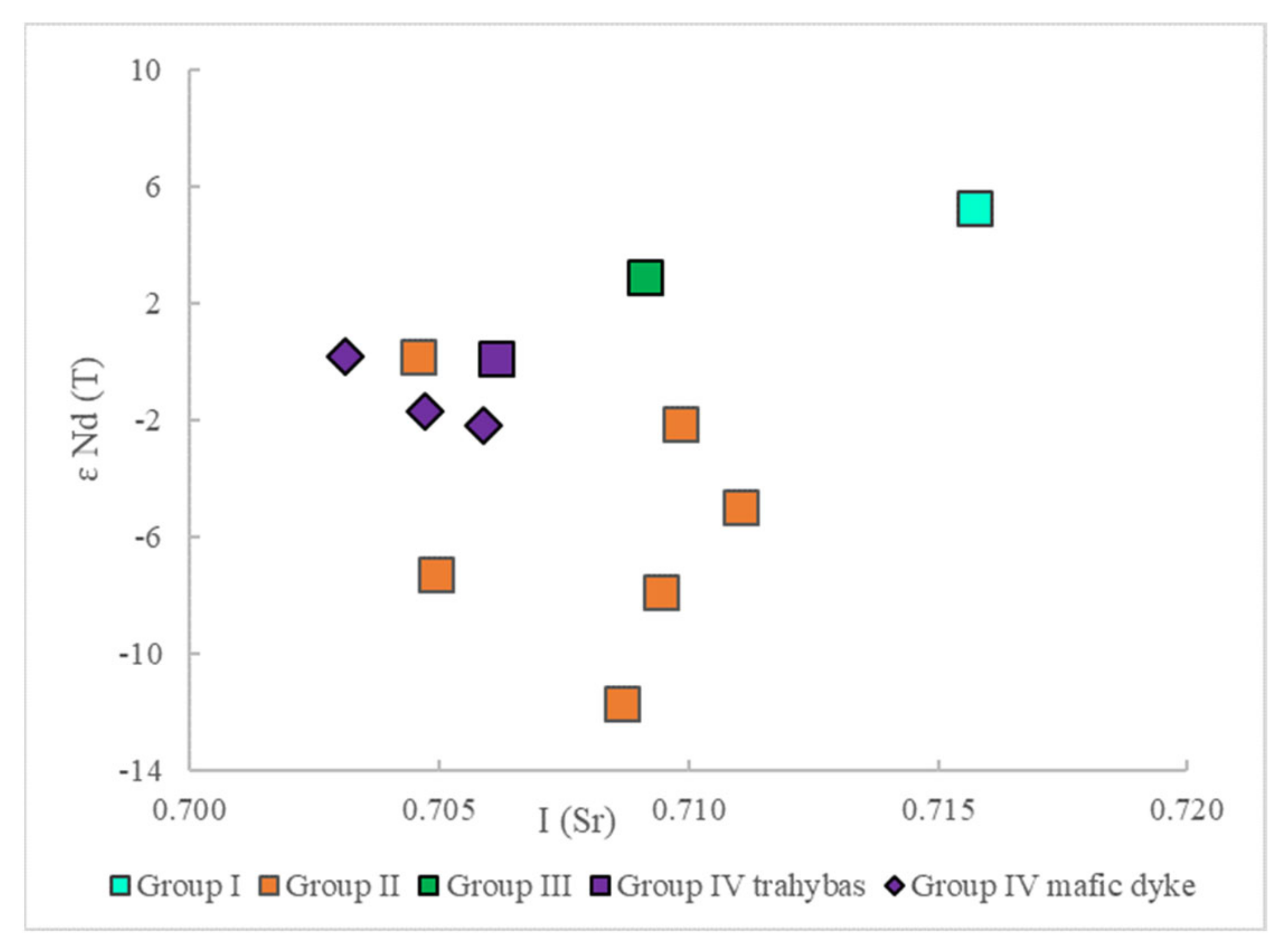 Minerals 12 00092 g008