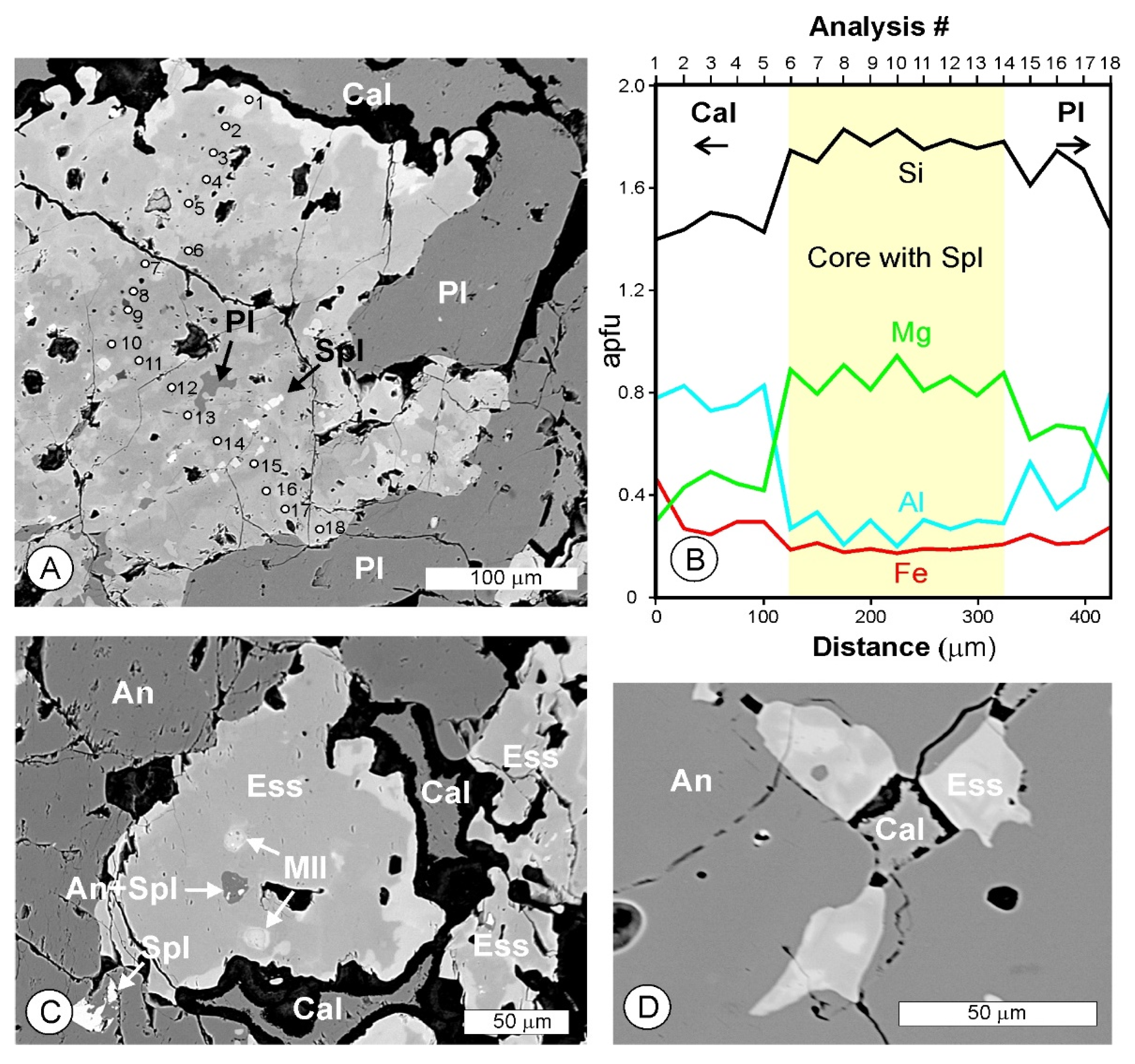 Minerals 12 00156 g008