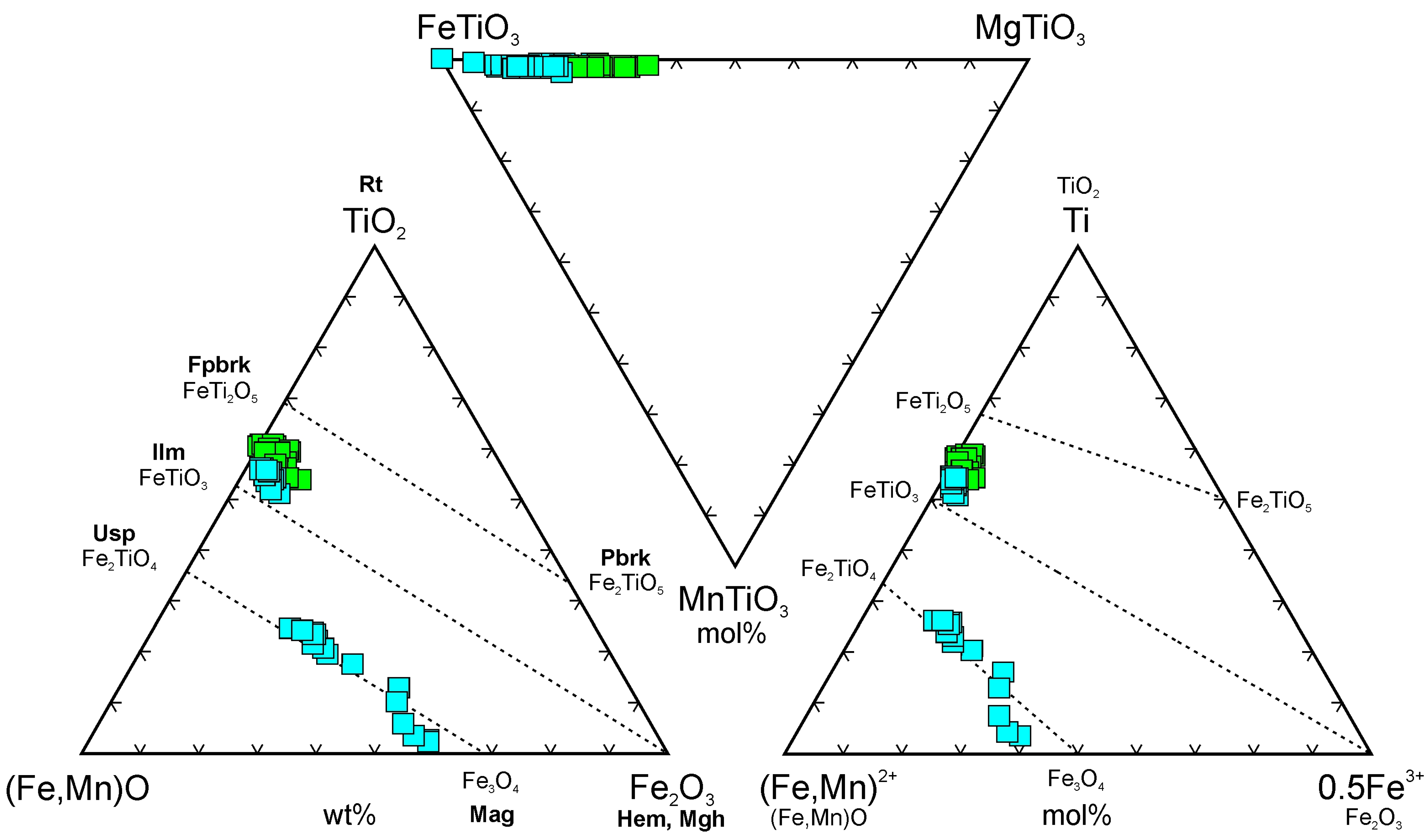 Minerals 12 00156 g015