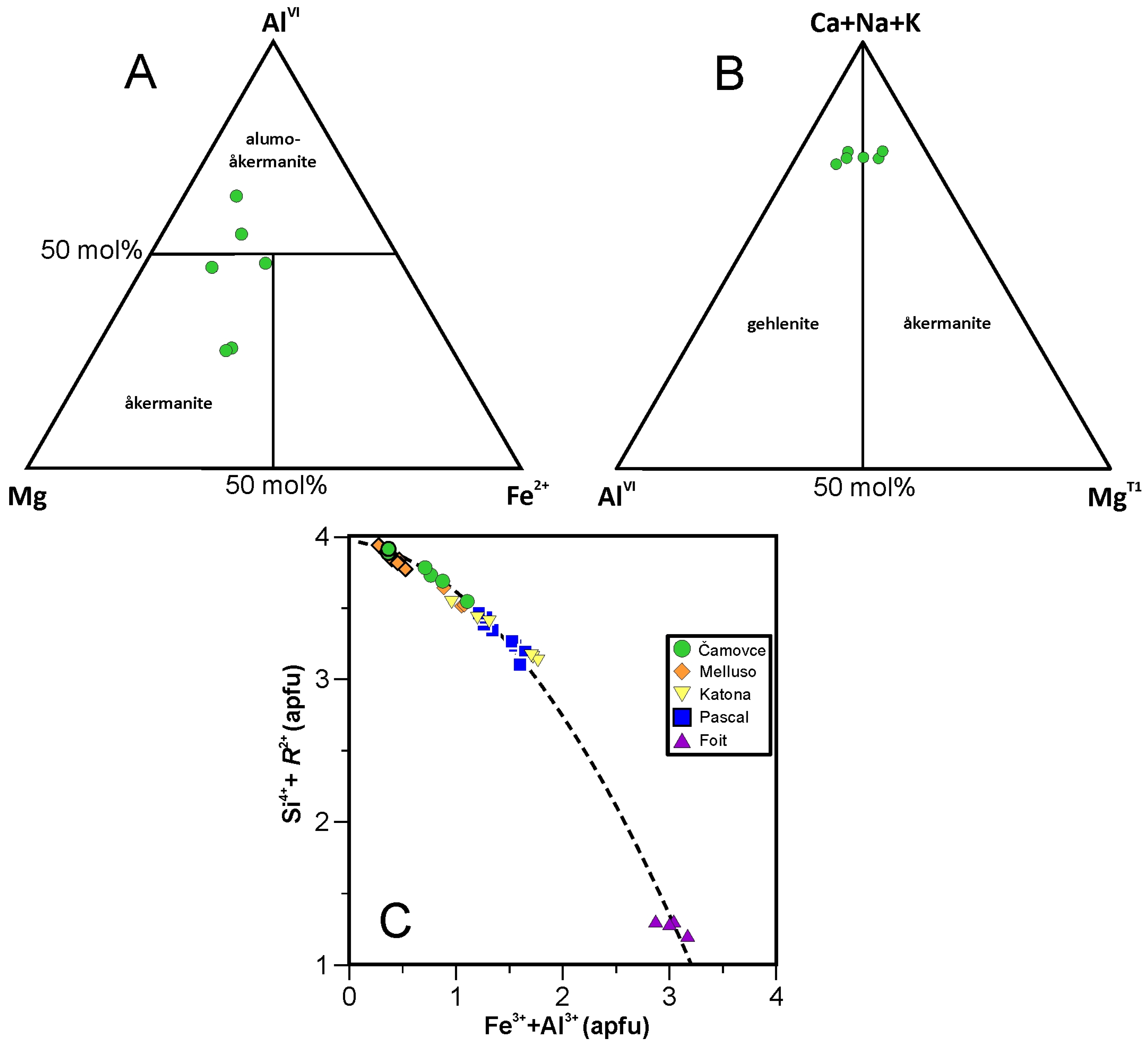 Minerals 12 00156 g016