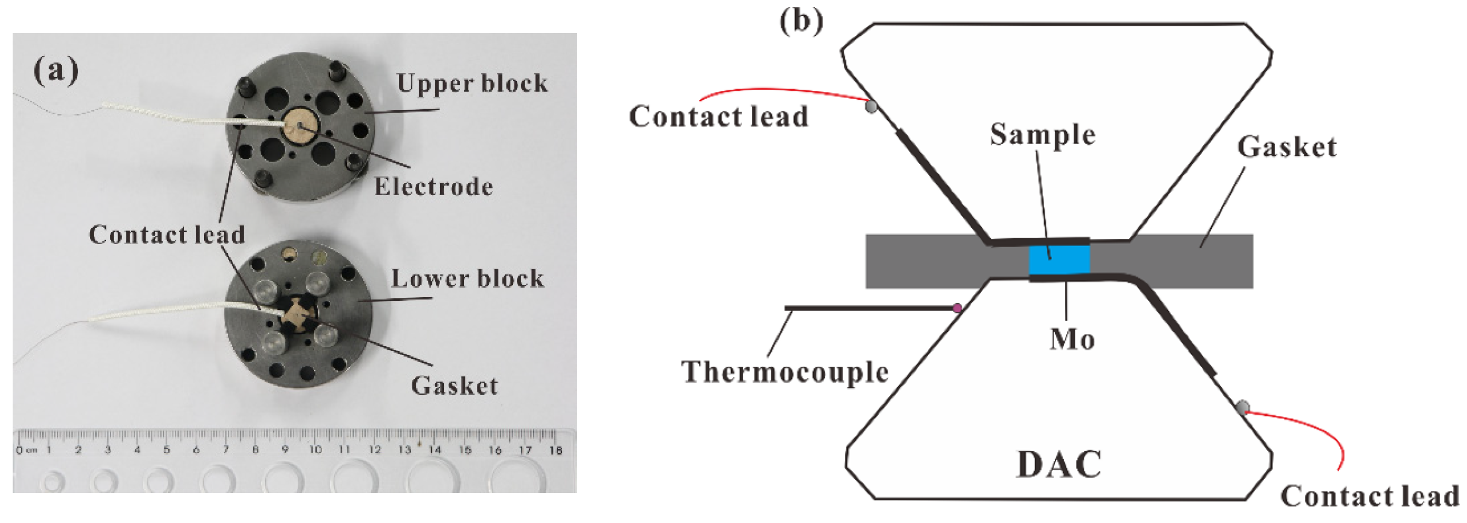 Minerals 12 00161 g003