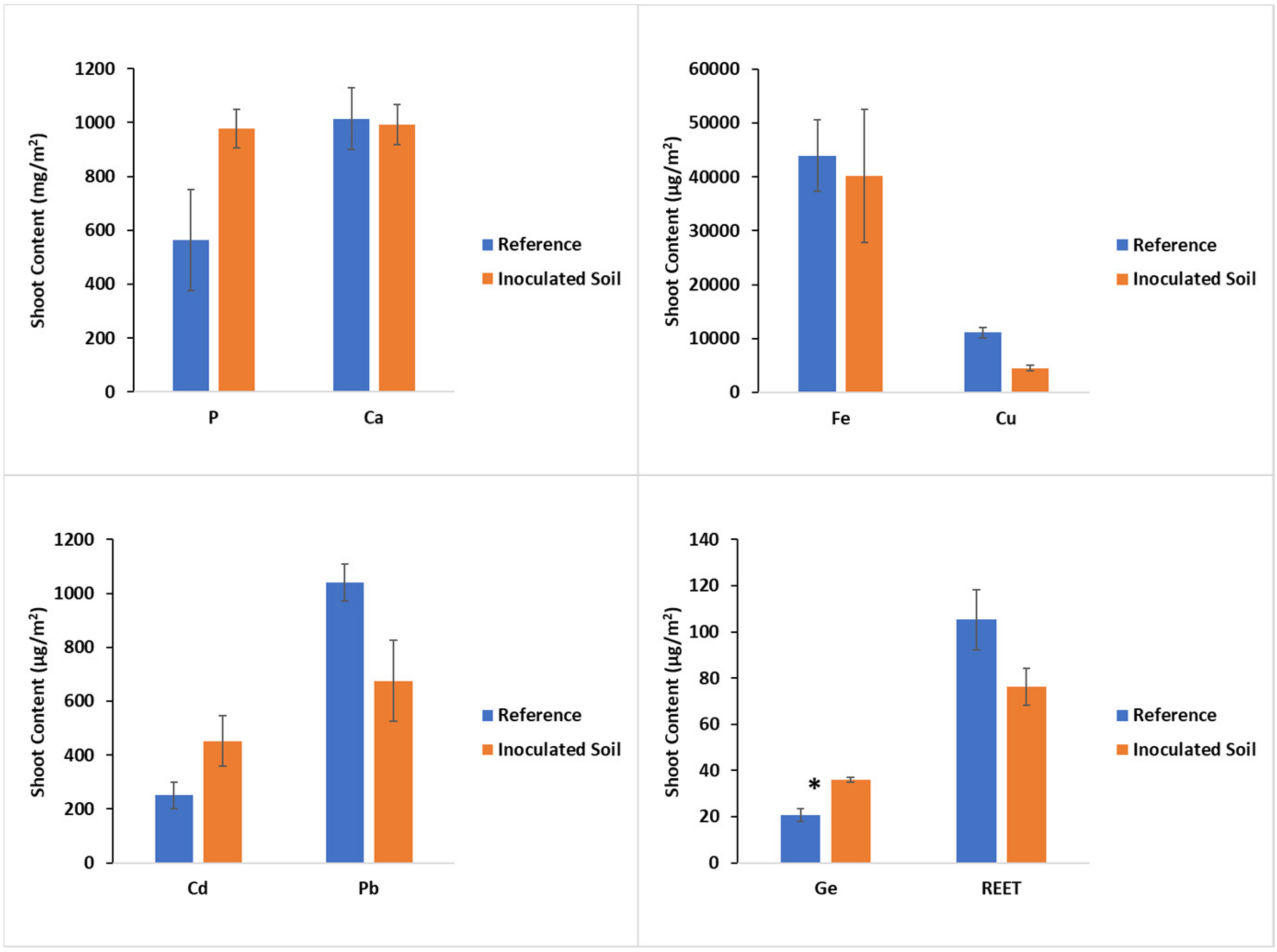 Minerals 12 00409 g003