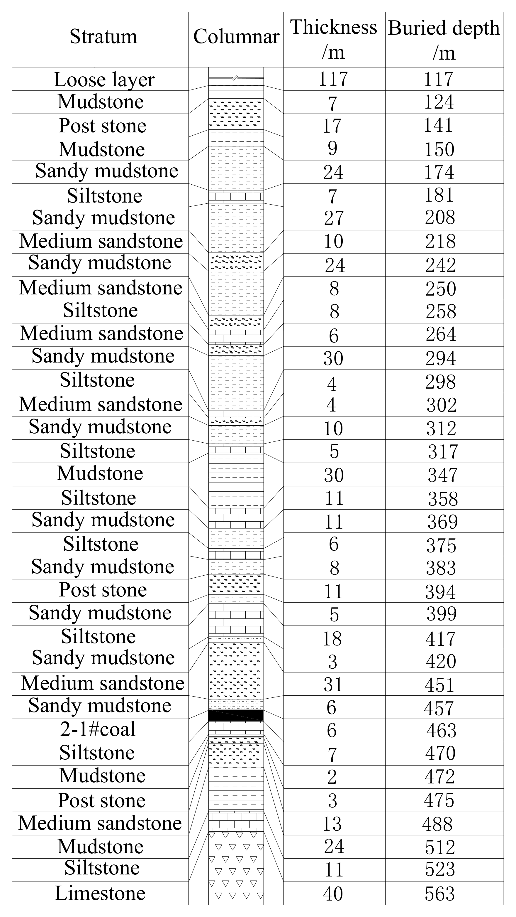Minerals 12 00470 g001