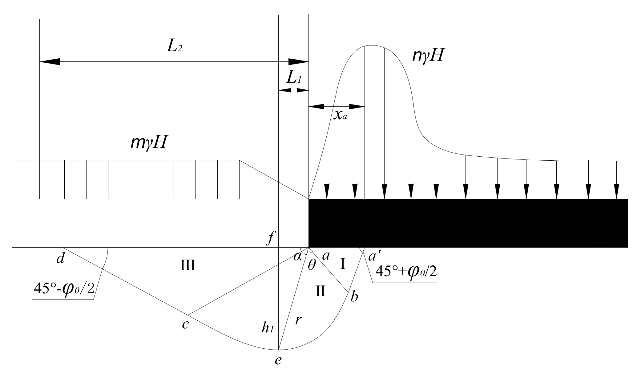 Minerals 12 00470 g003