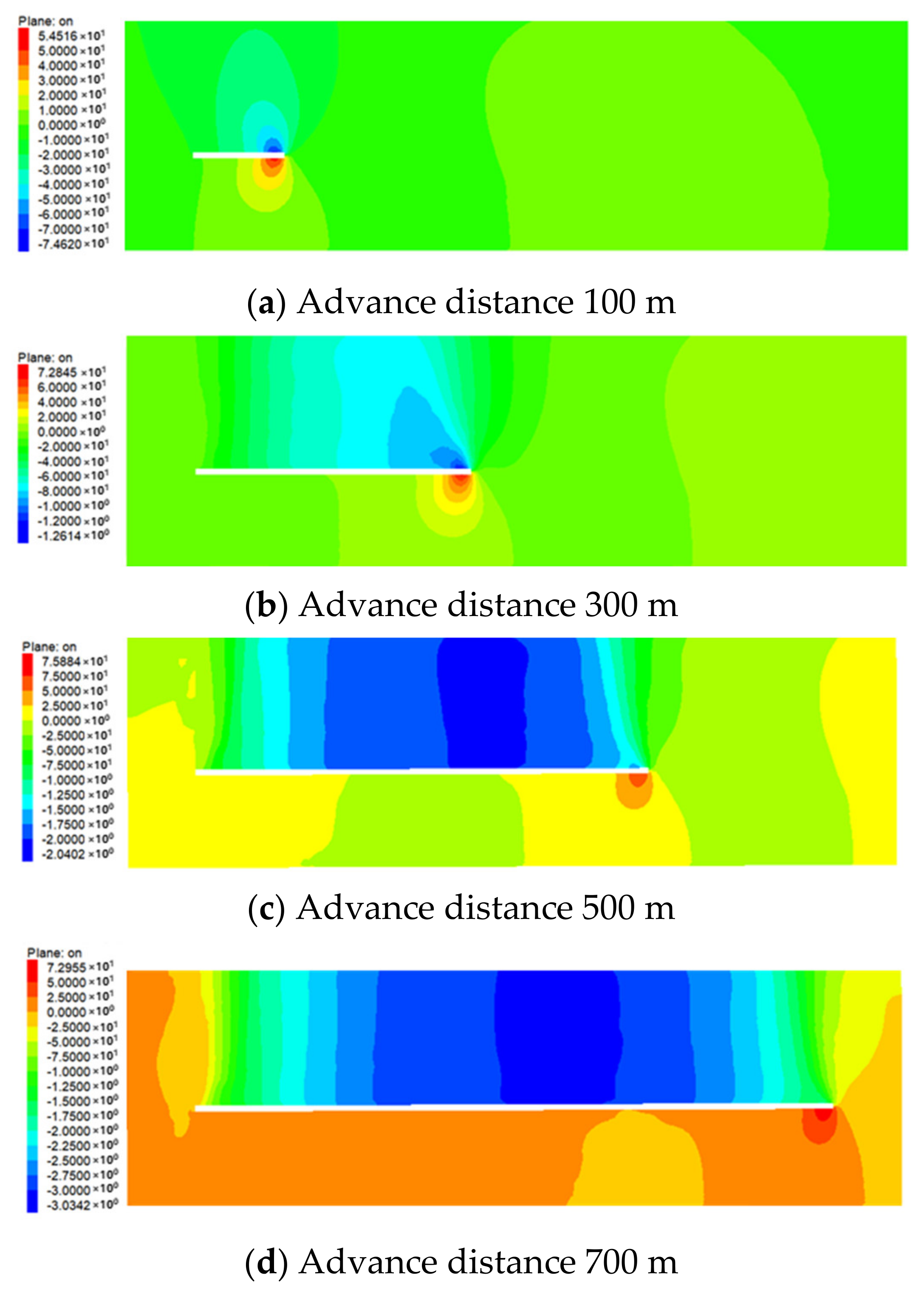 Minerals 12 00470 g007