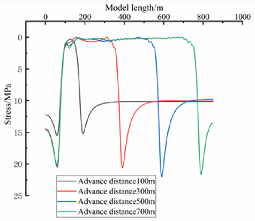 Minerals 12 00470 g008