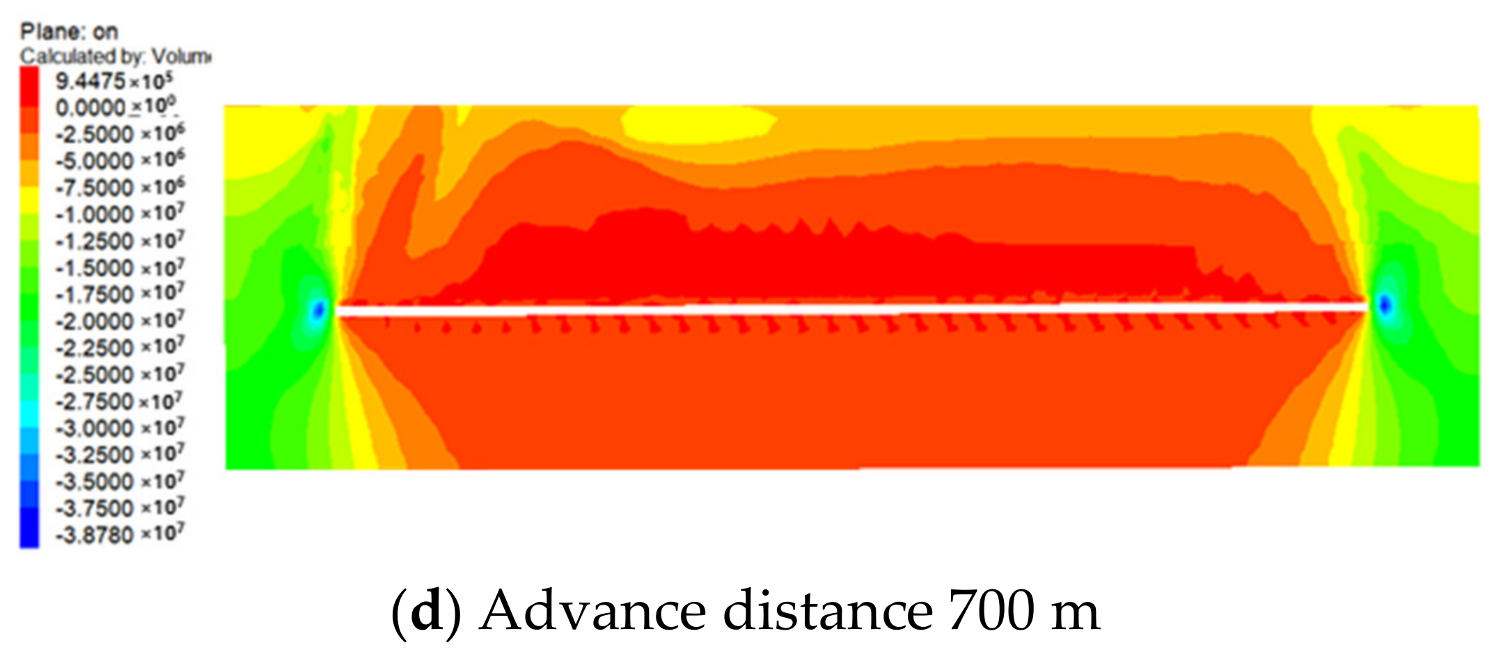 Minerals 12 00470 g009b