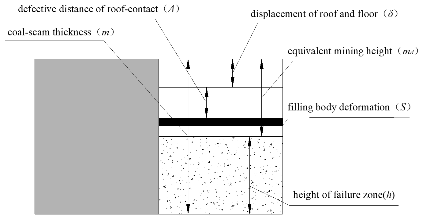 Minerals 12 00470 g013