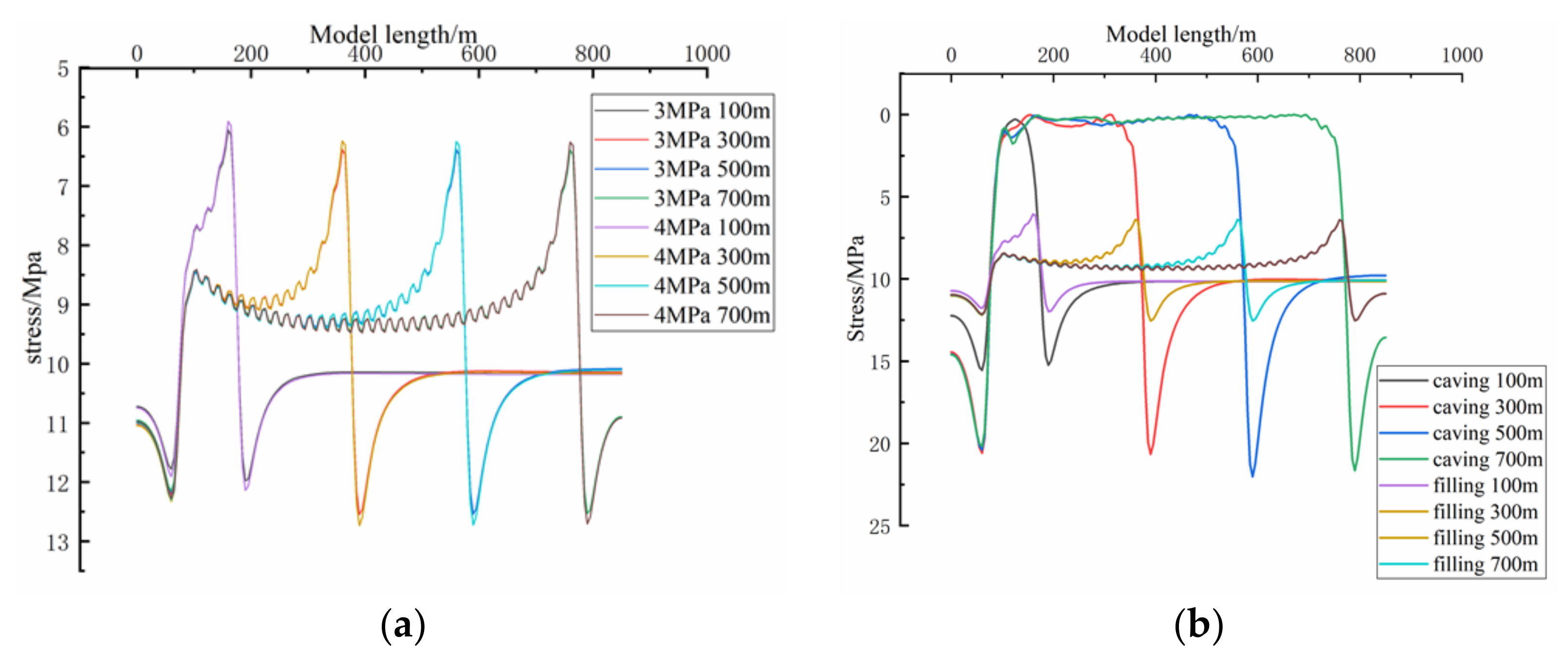 Minerals 12 00470 g016