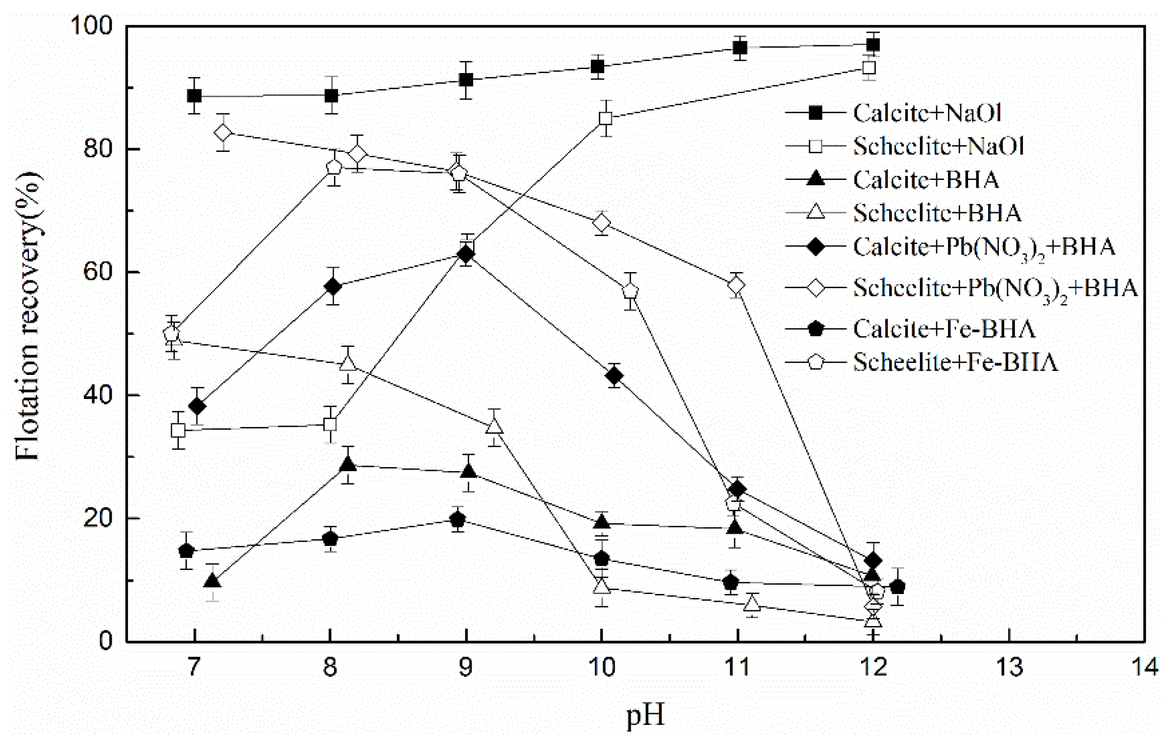 Minerals 12 00484 g002