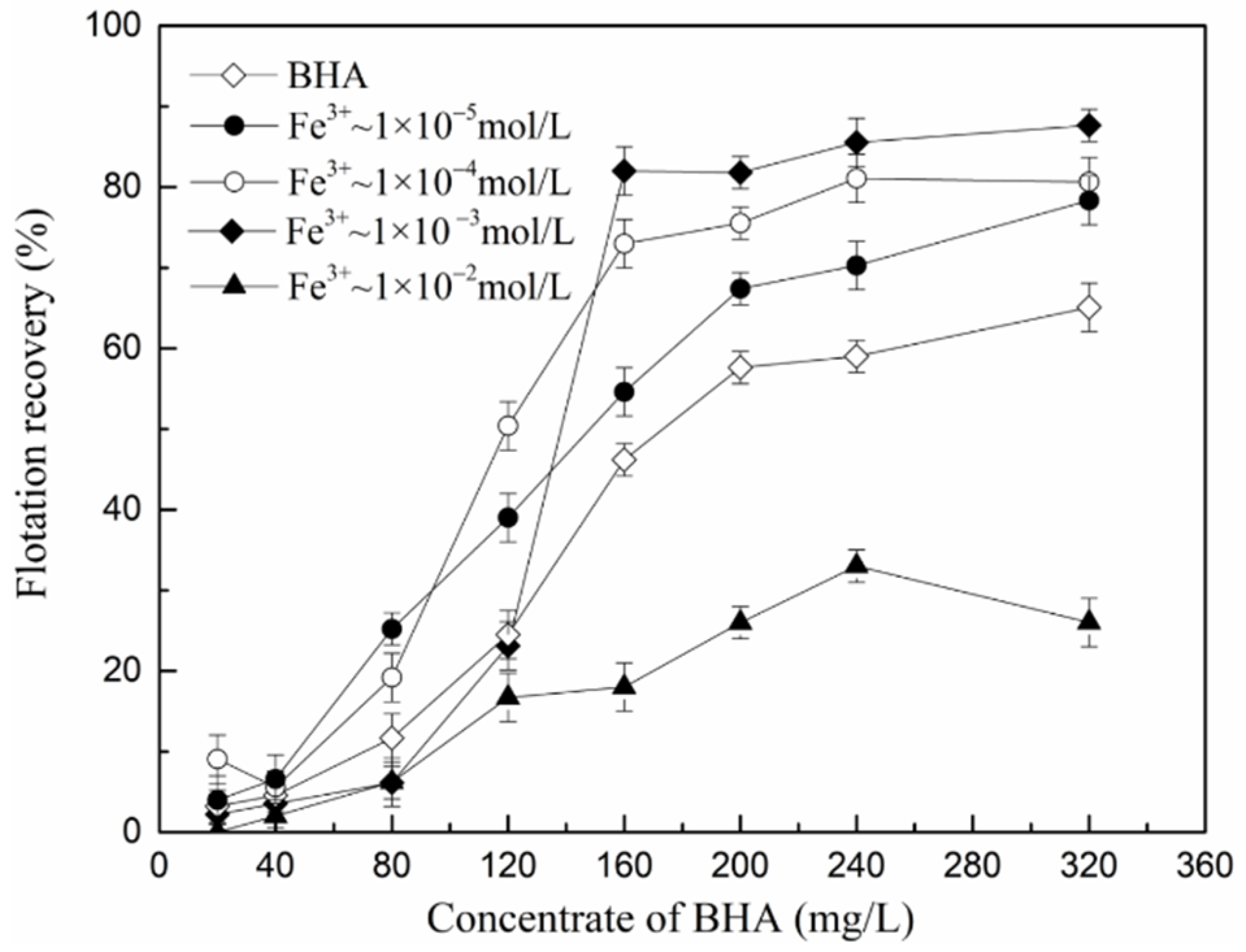 Minerals 12 00484 g004