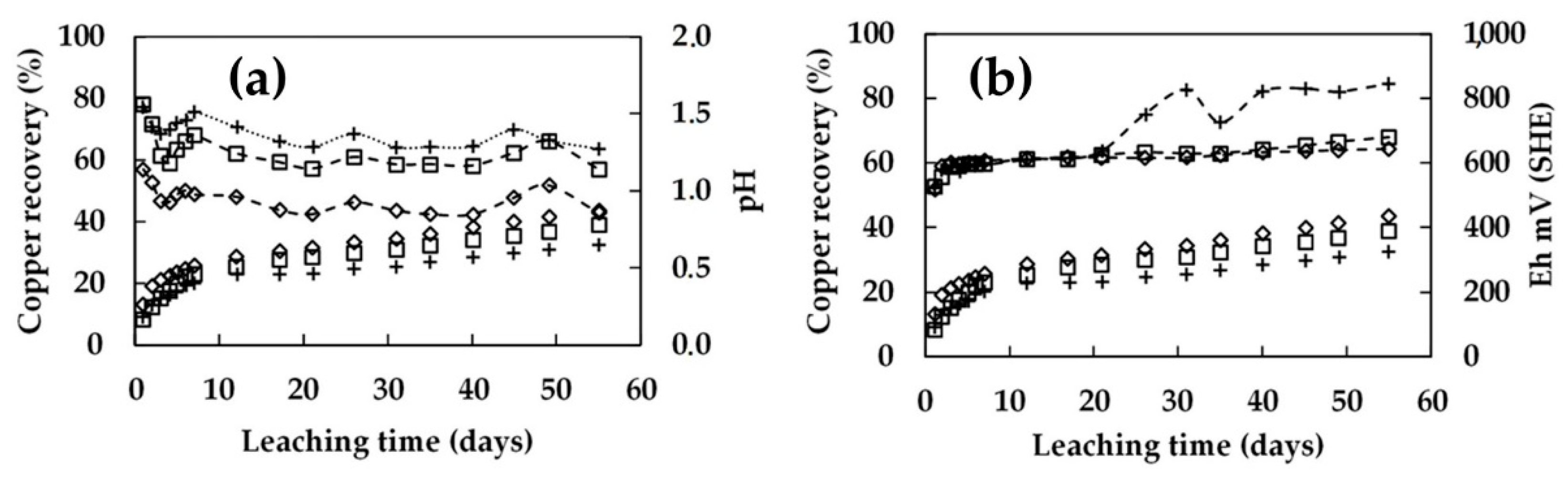 Minerals 12 00487 g005