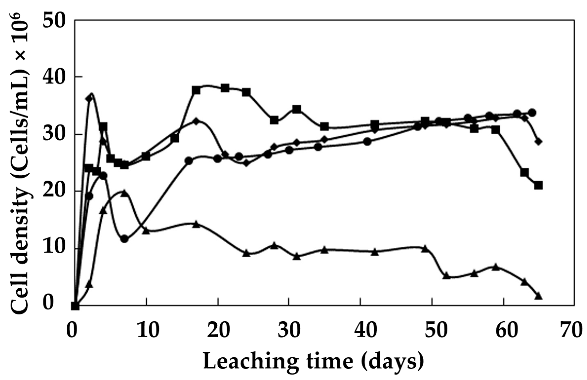 Minerals 12 00487 g013