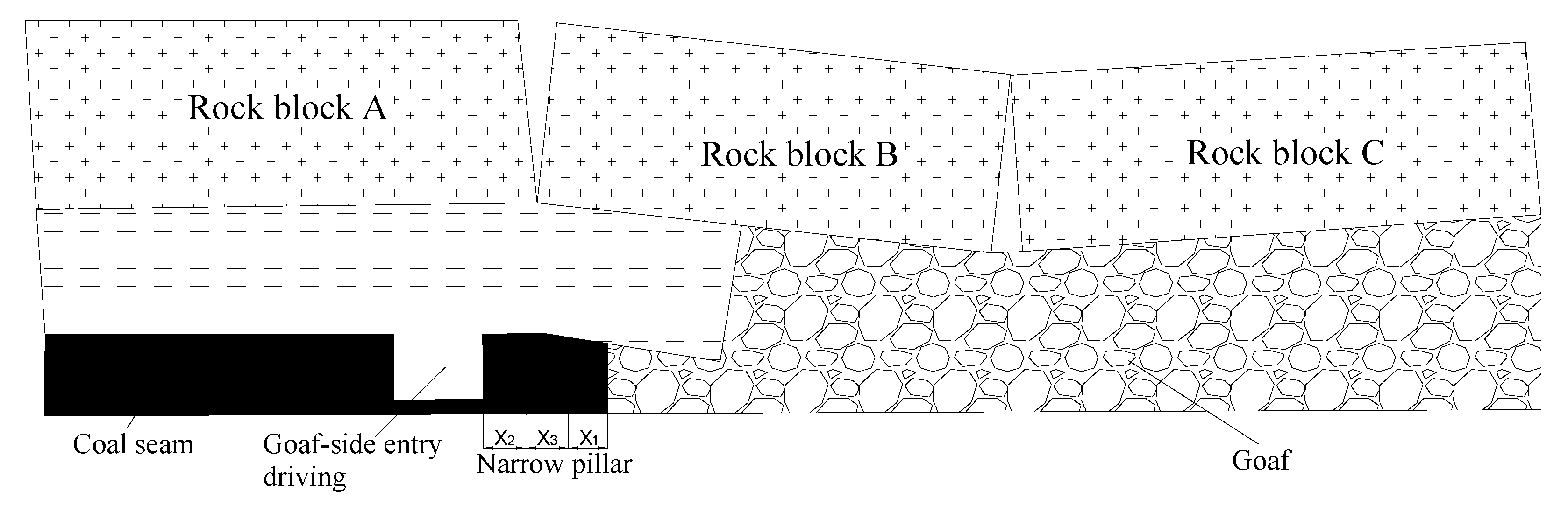 Minerals 12 01292 g002