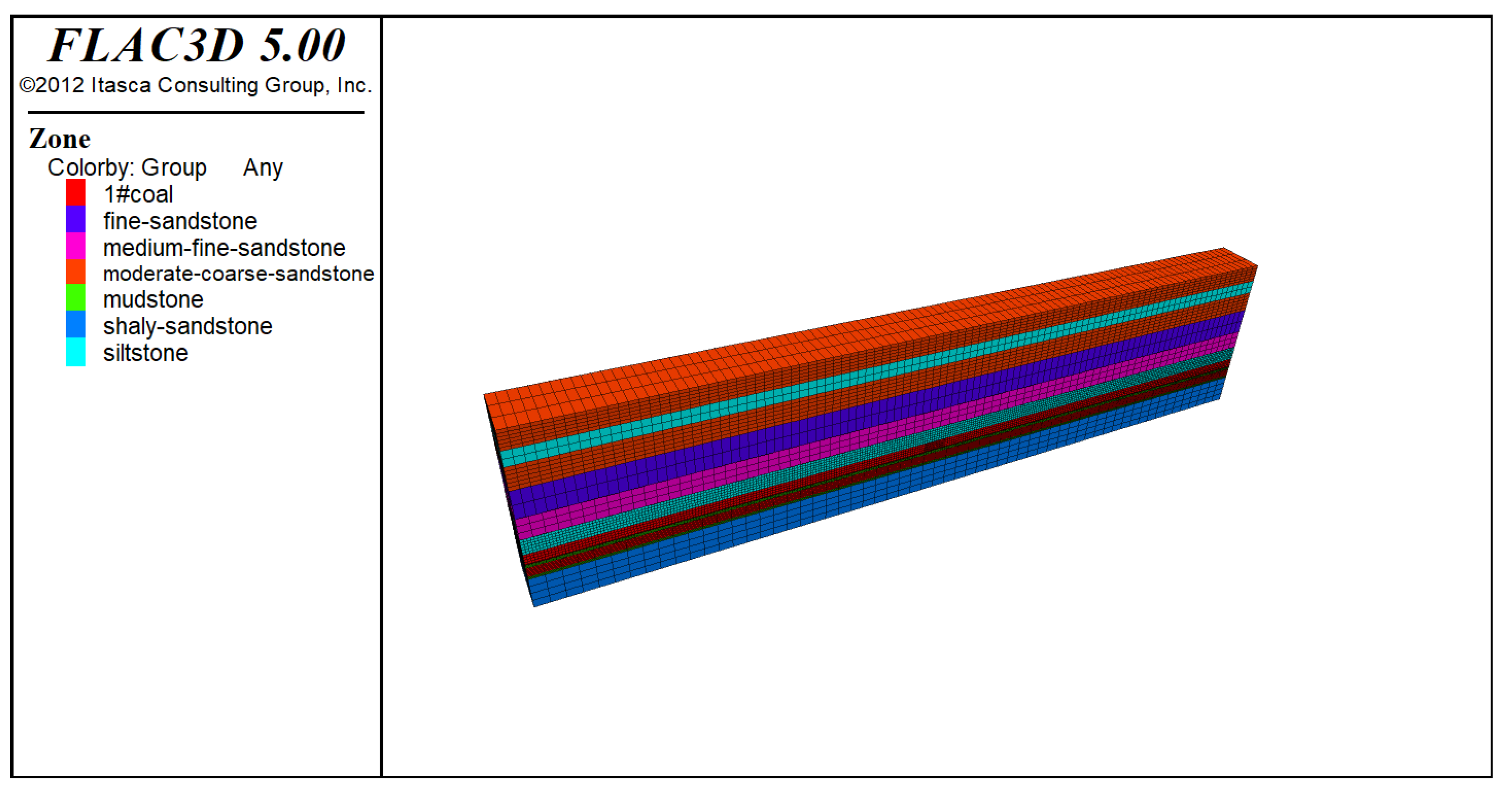 Minerals 12 01292 g003