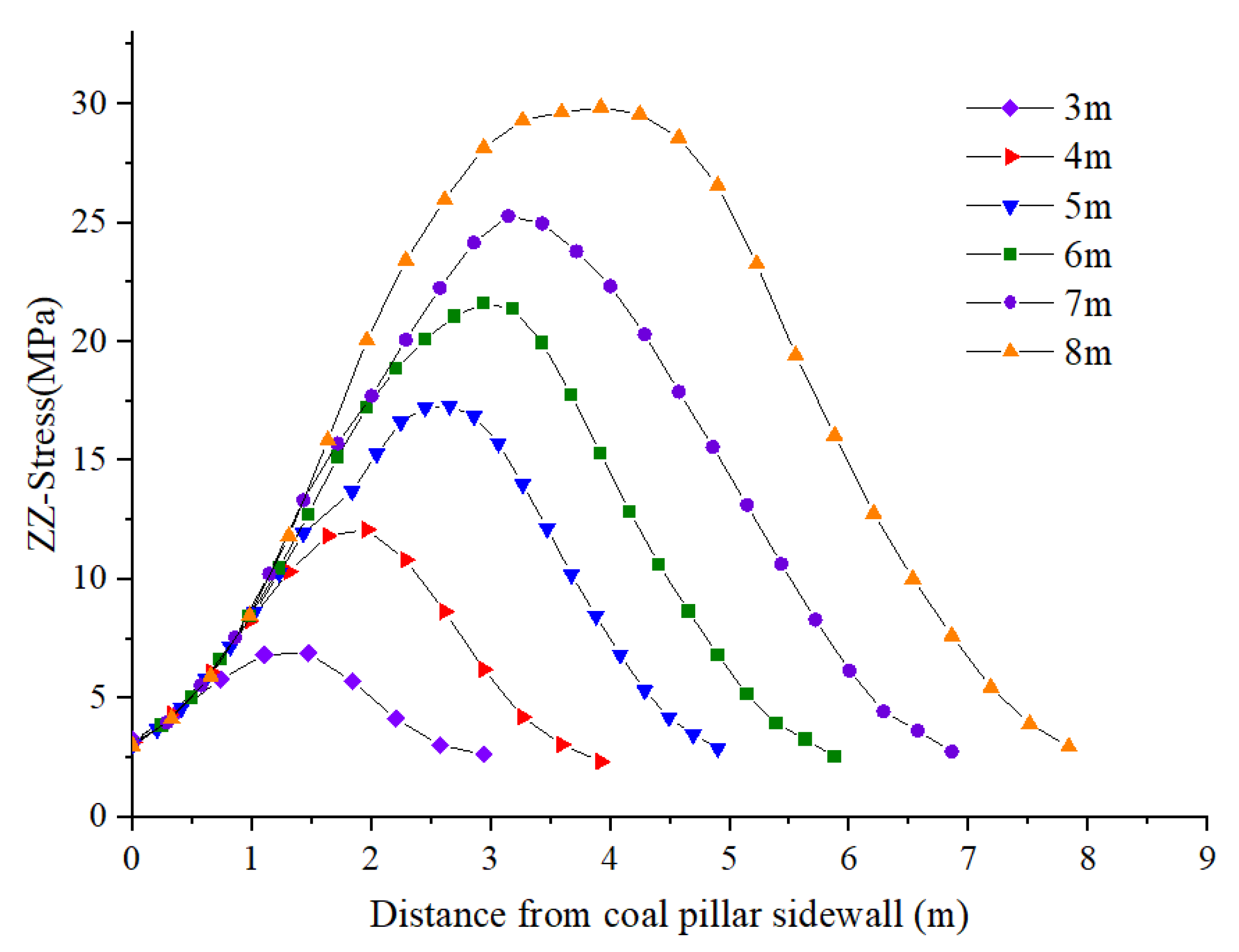 Minerals 12 01292 g005