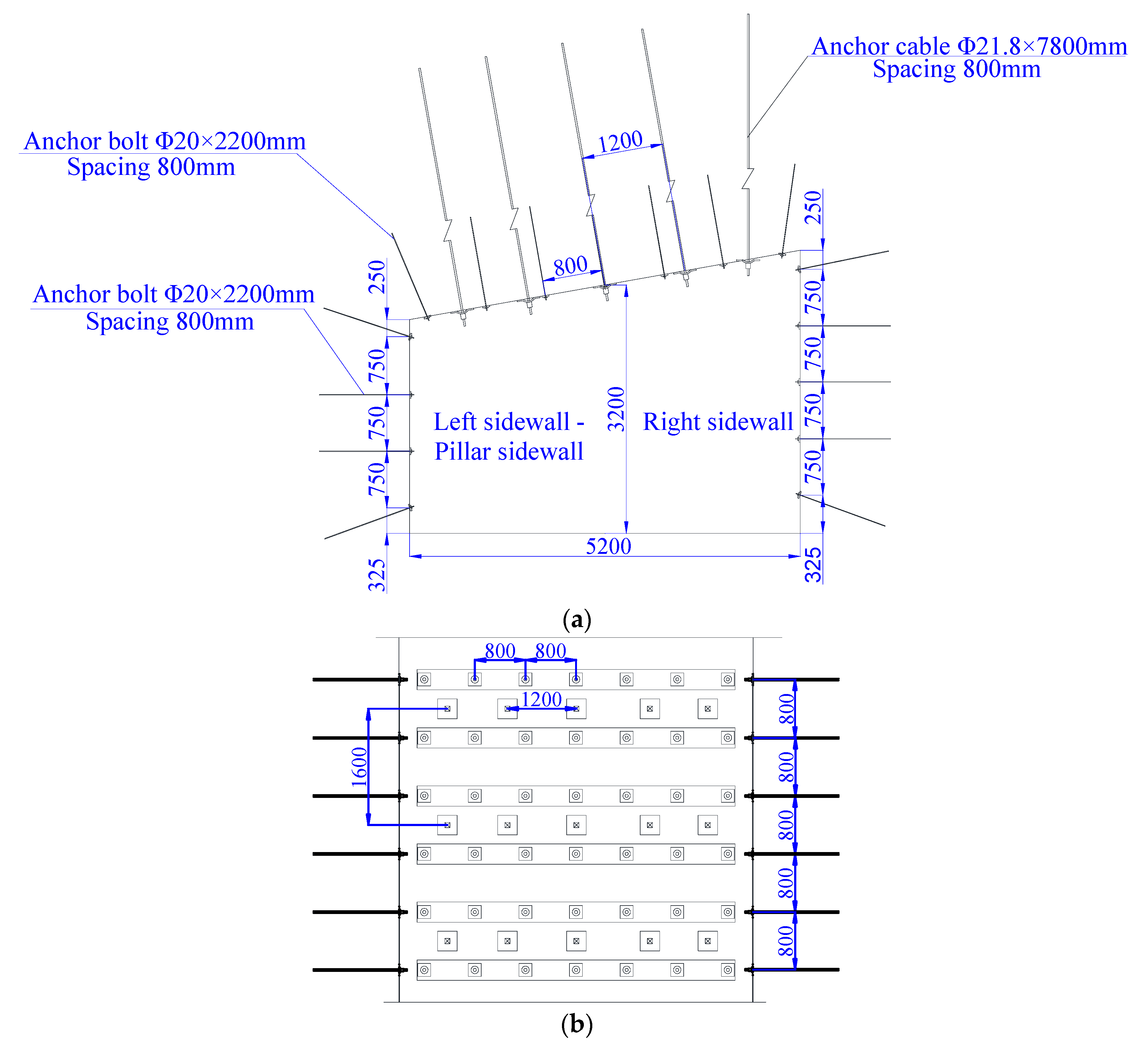 Minerals 12 01292 g007