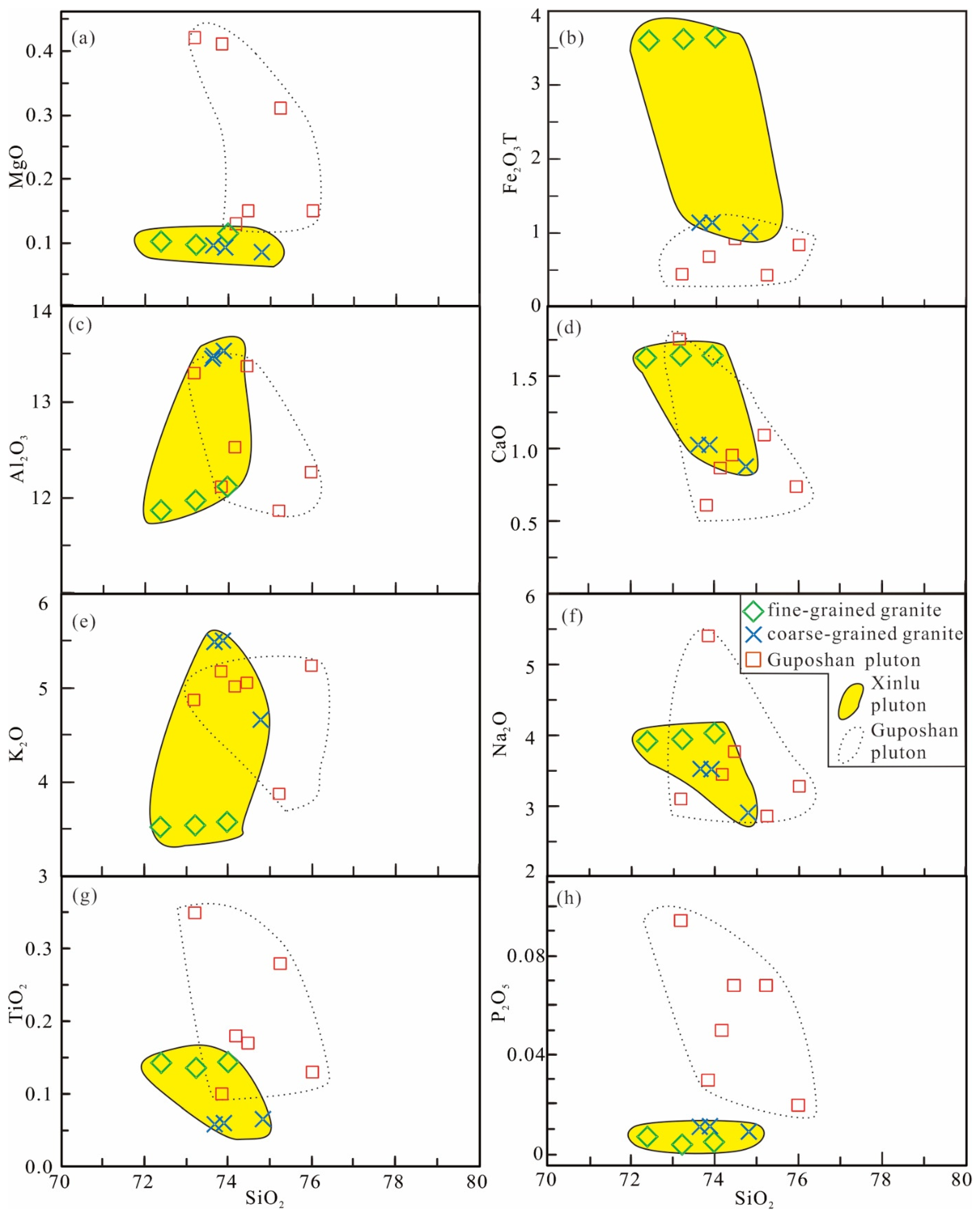 Minerals 12 01308 g005