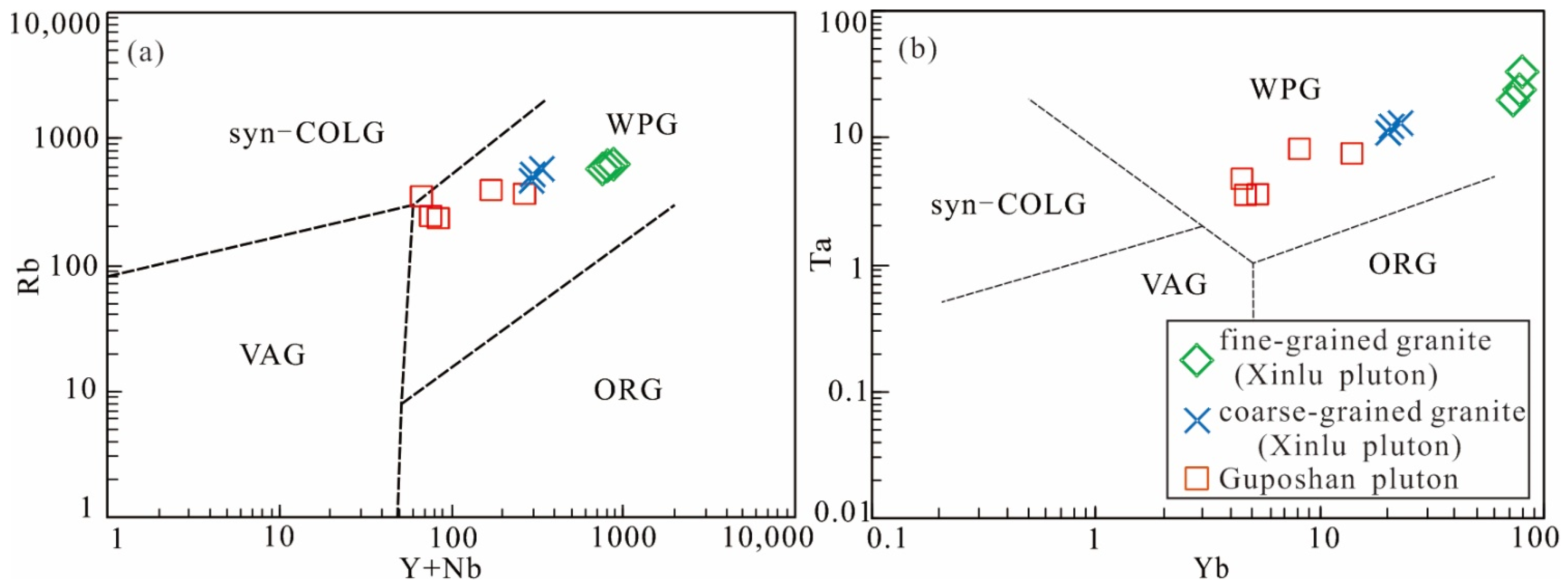 Minerals 12 01308 g009