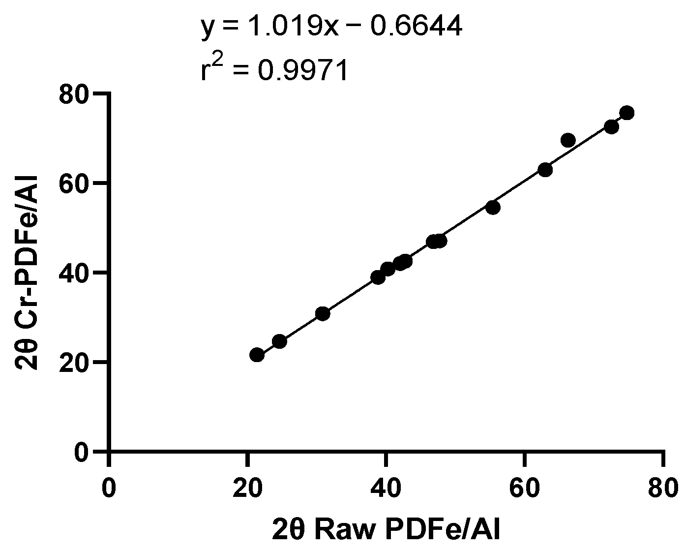 Minerals 12 01318 g004