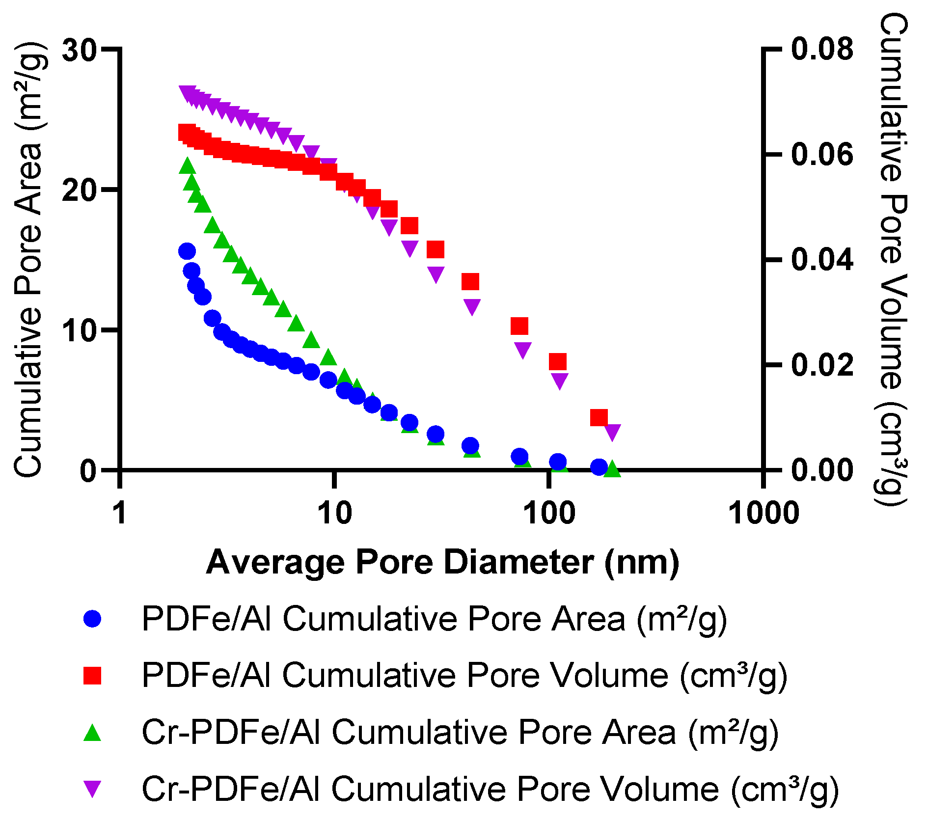 Minerals 12 01318 g005