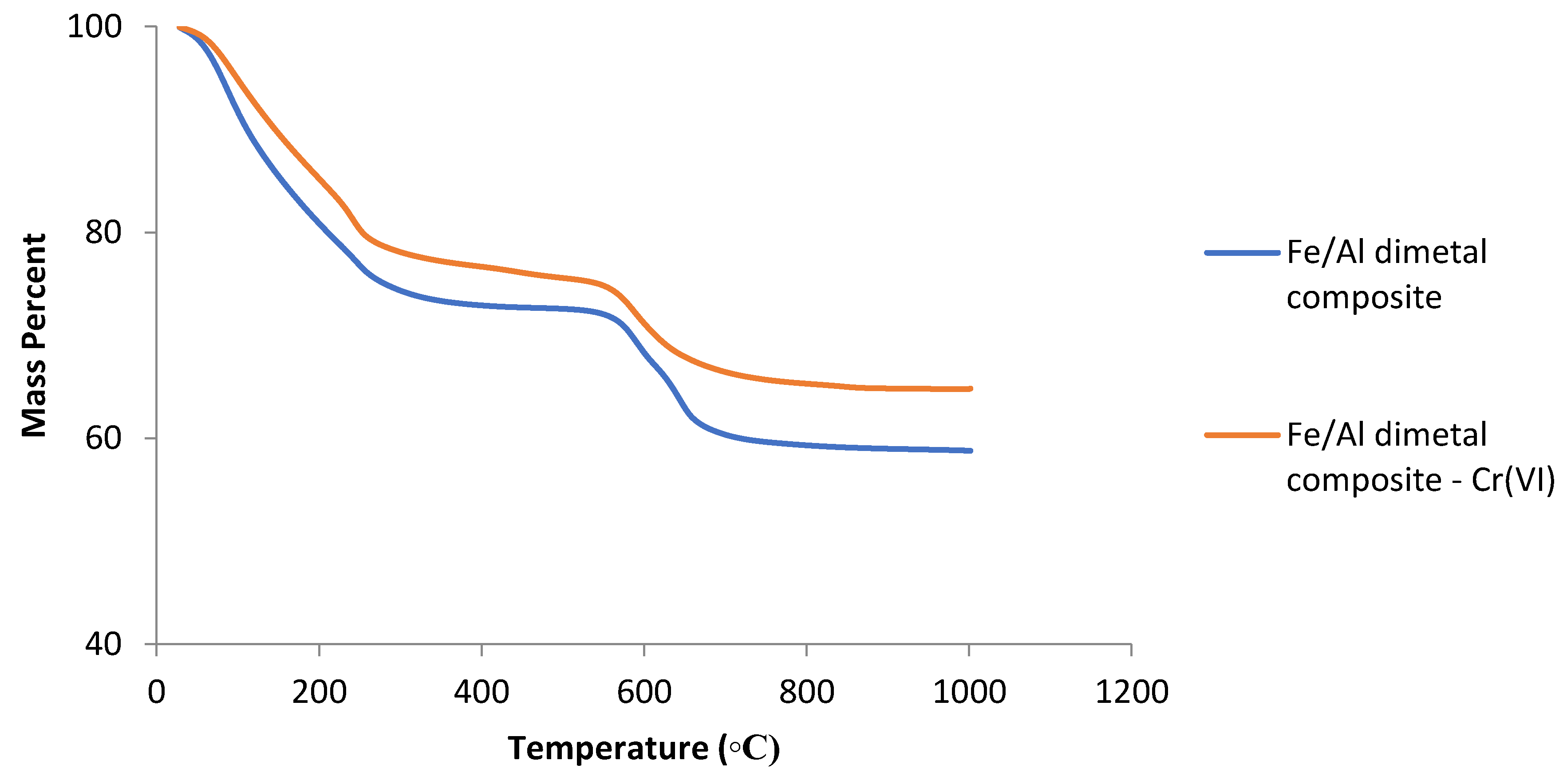 Minerals 12 01318 g009