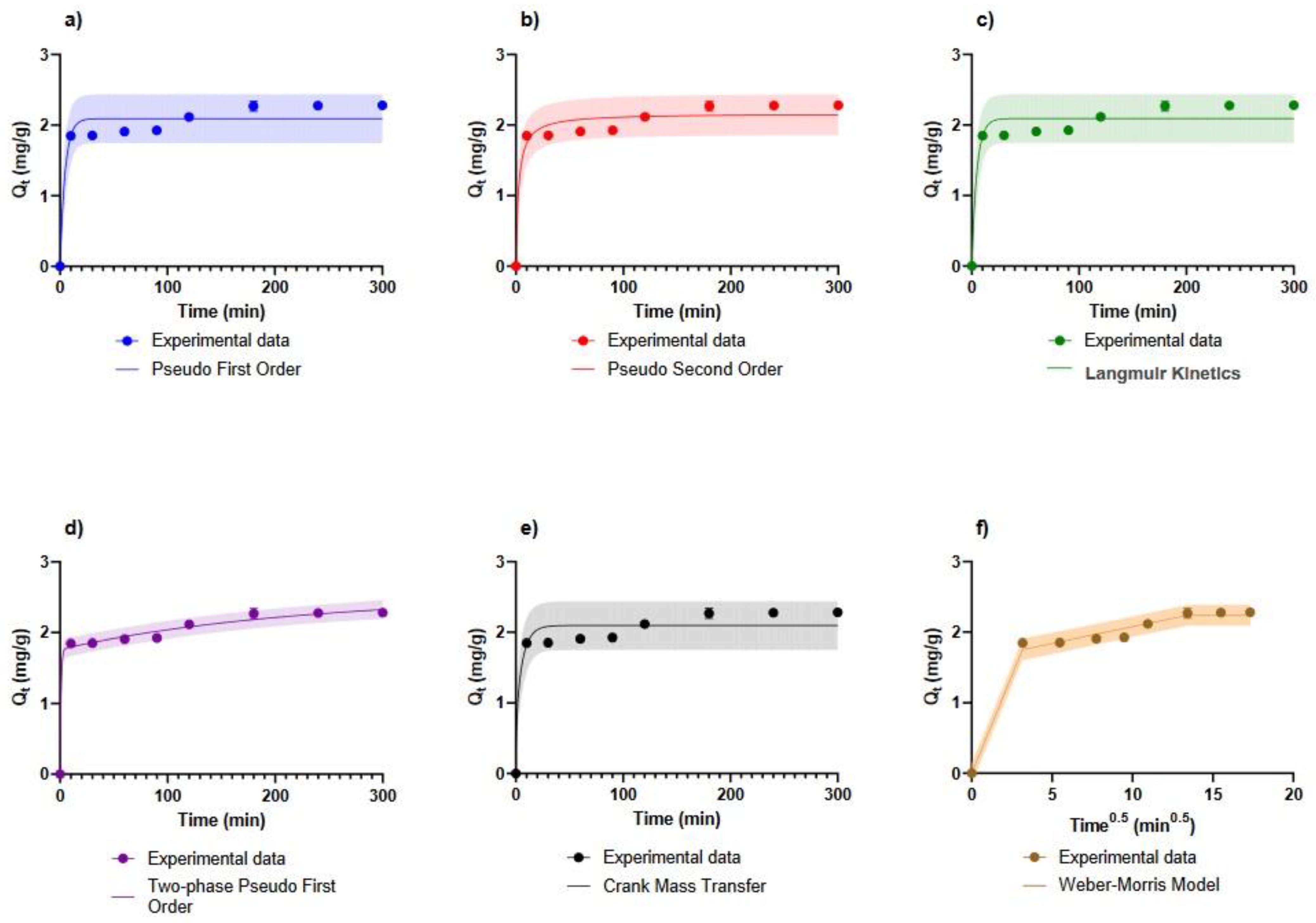 Minerals 12 01318 g011